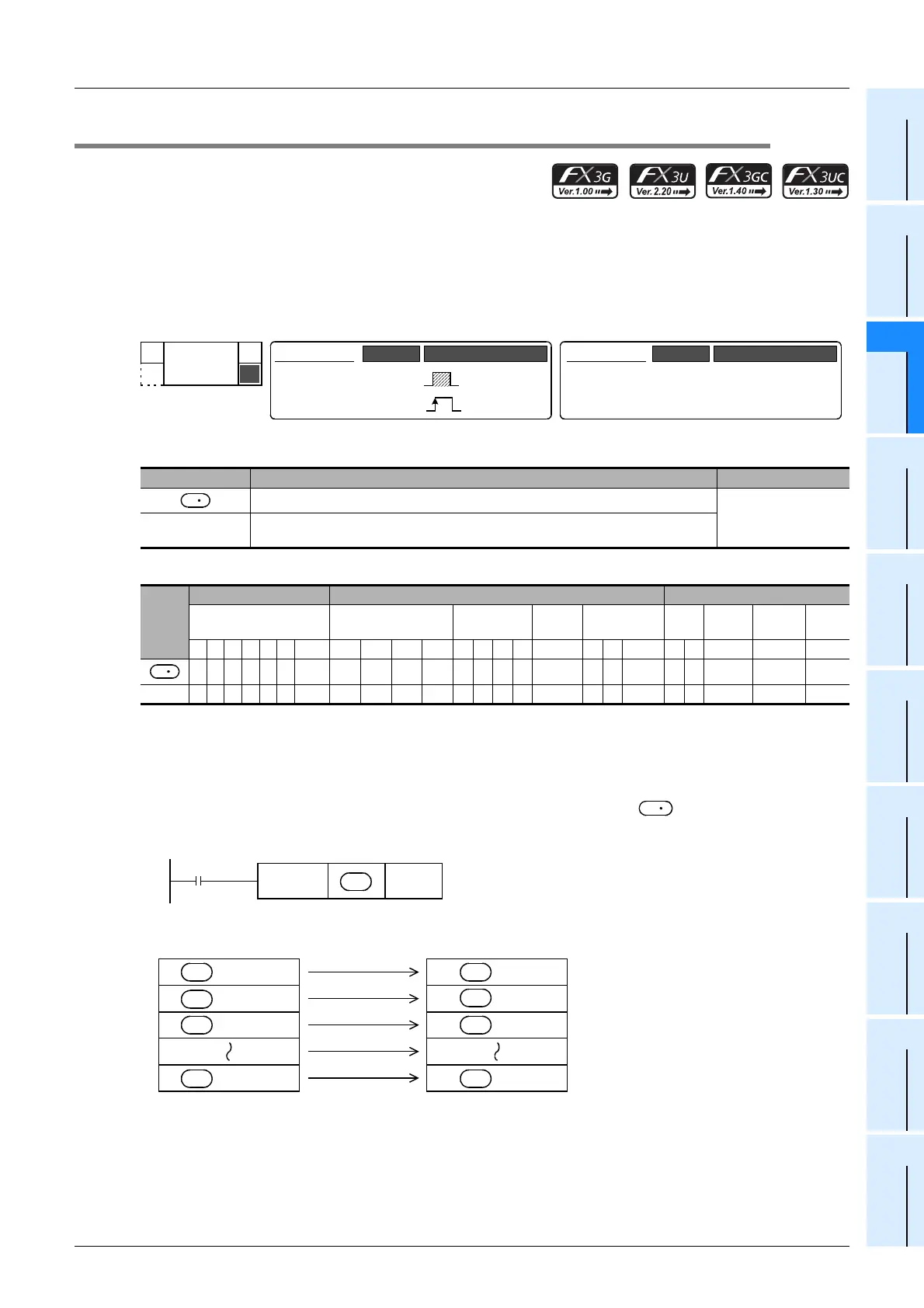 Page #725 background image