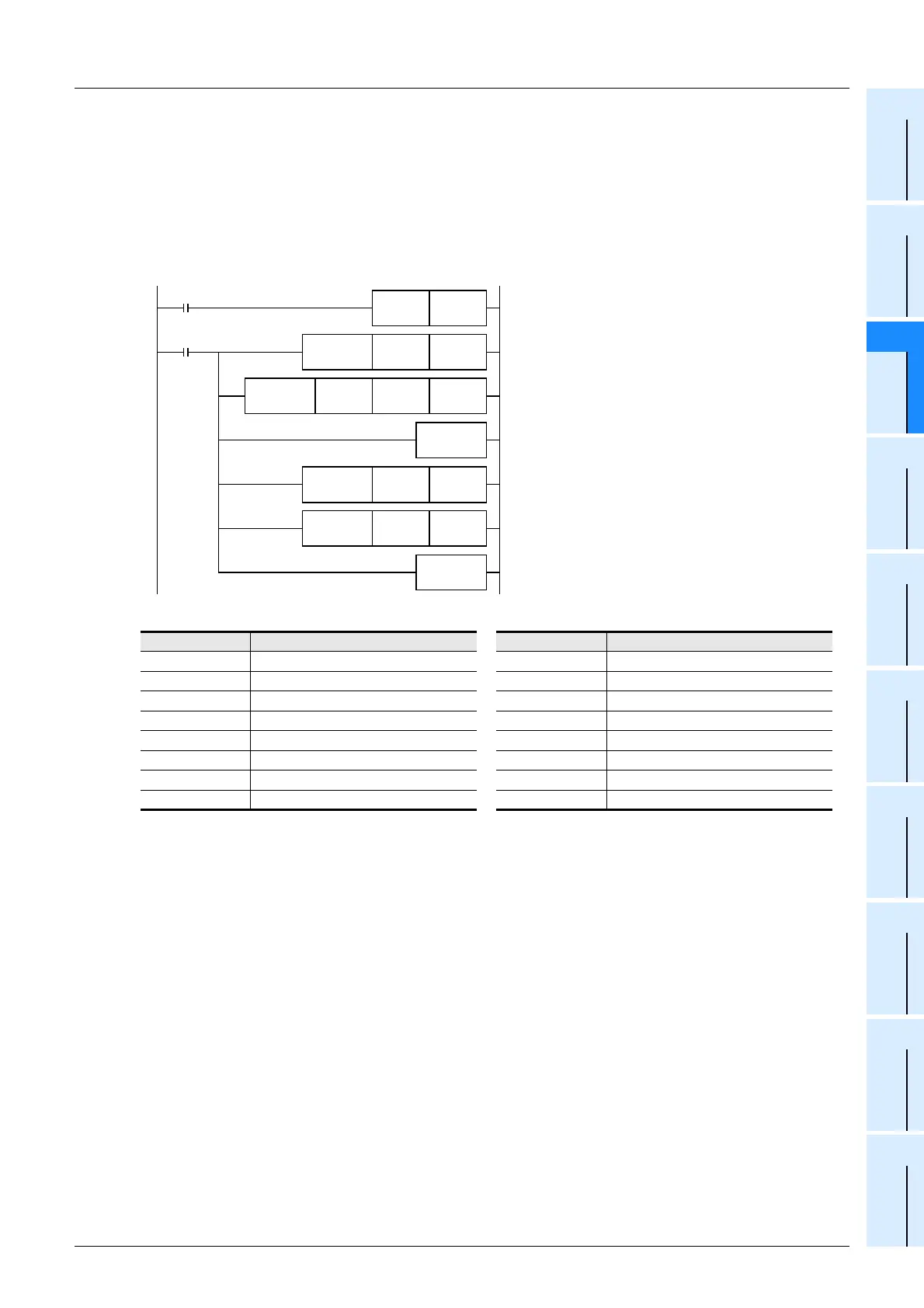Page #727 background image