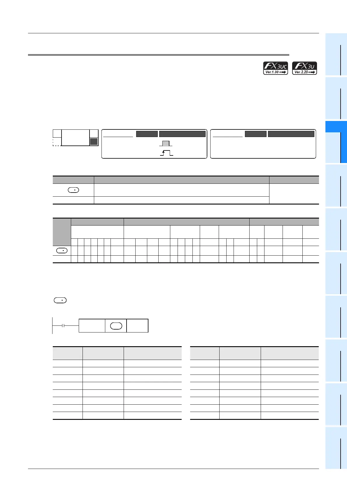 Page #731 background image