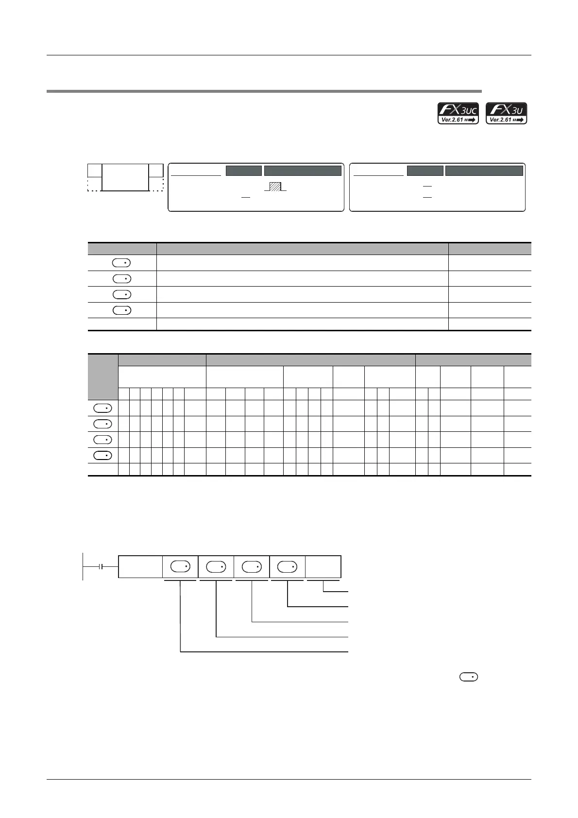 Page #742 background image