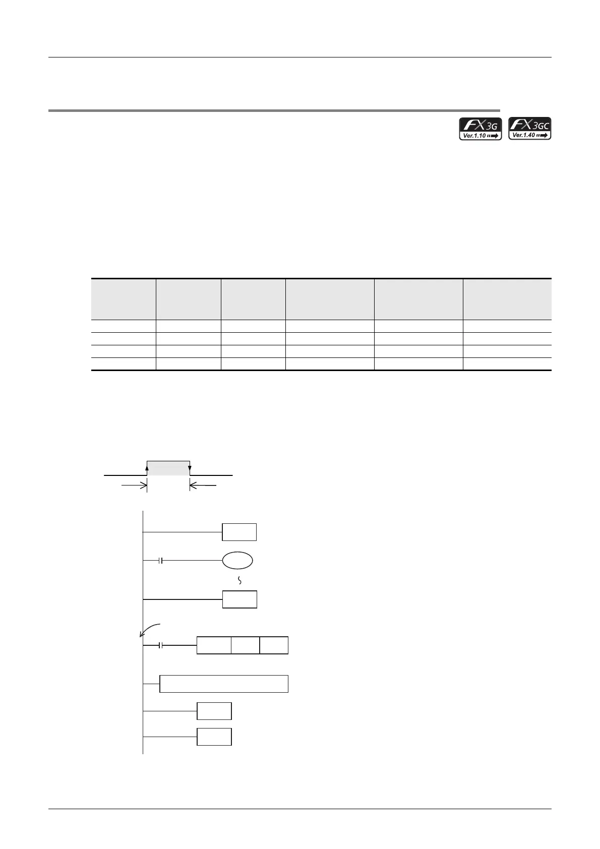Page #812 background image