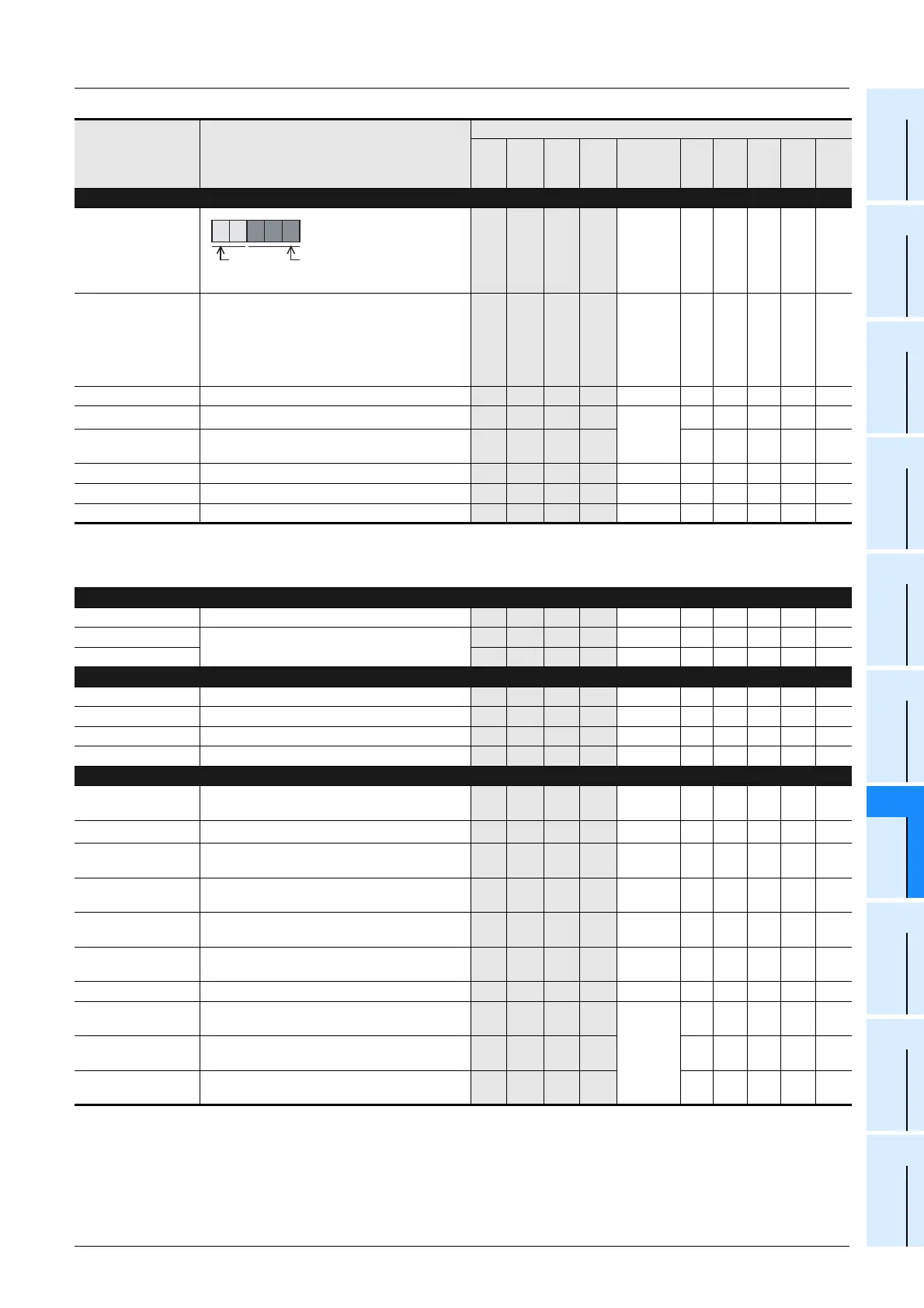 Page #839 background image