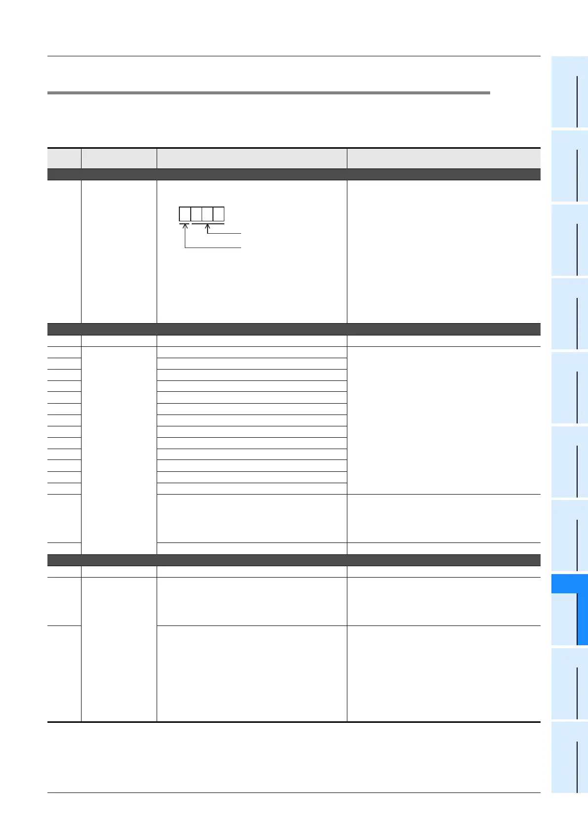 Page #879 background image
