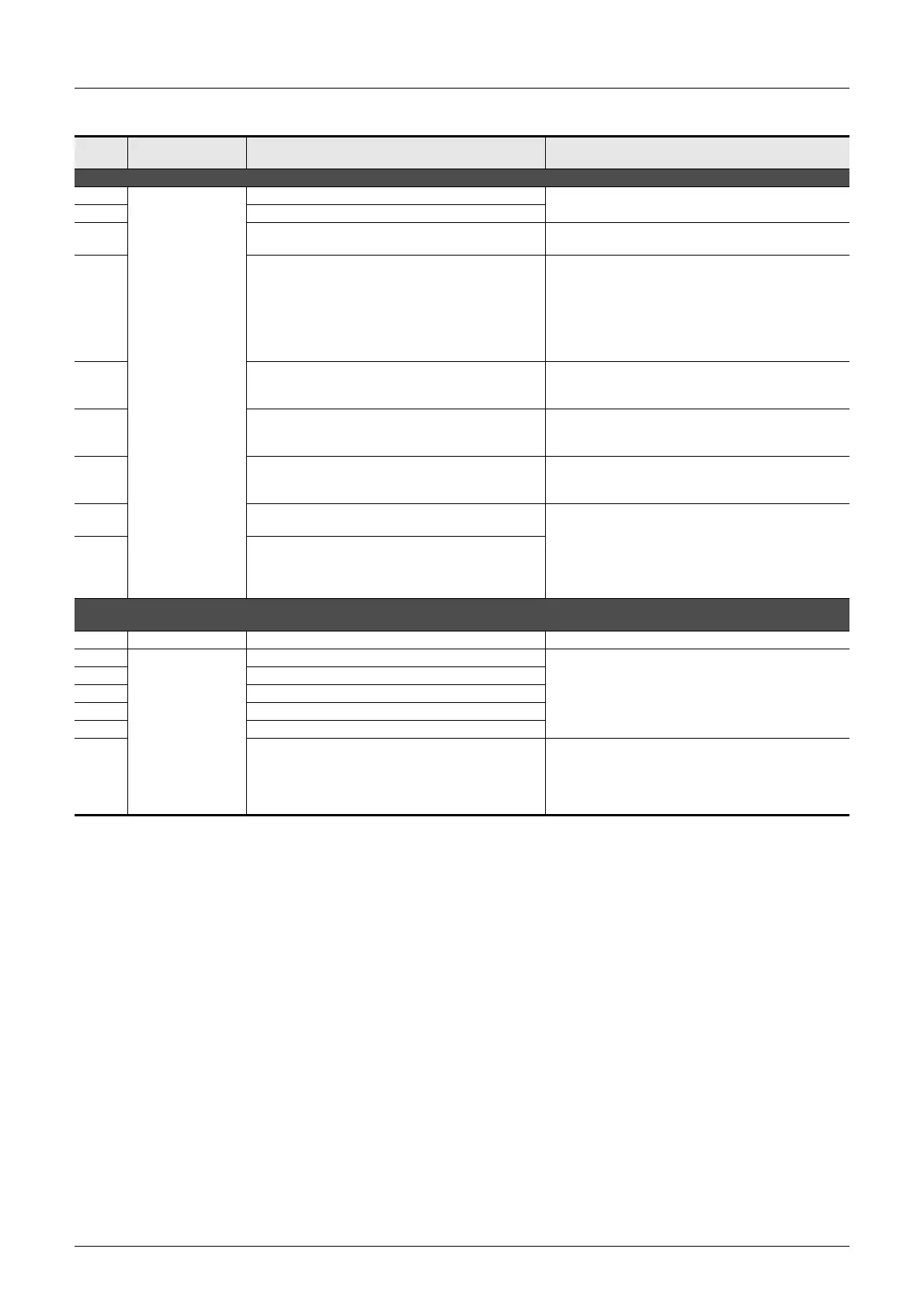 Page #880 background image