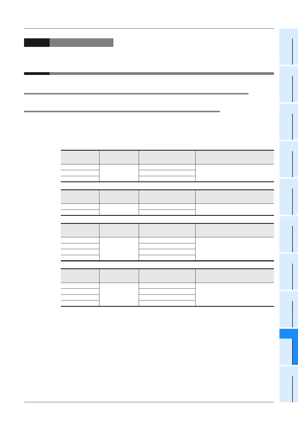 Page #887 background image