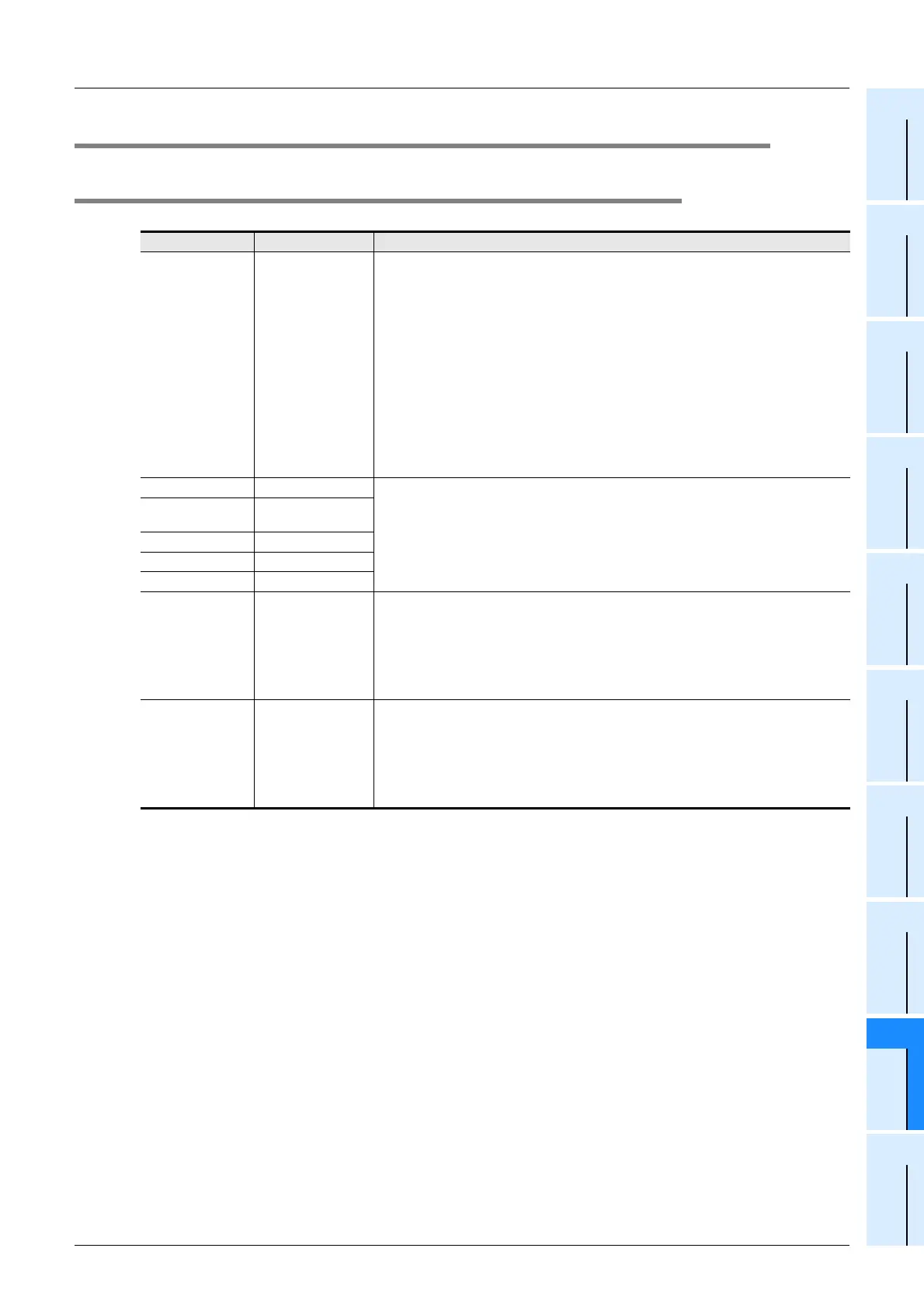 Page #899 background image