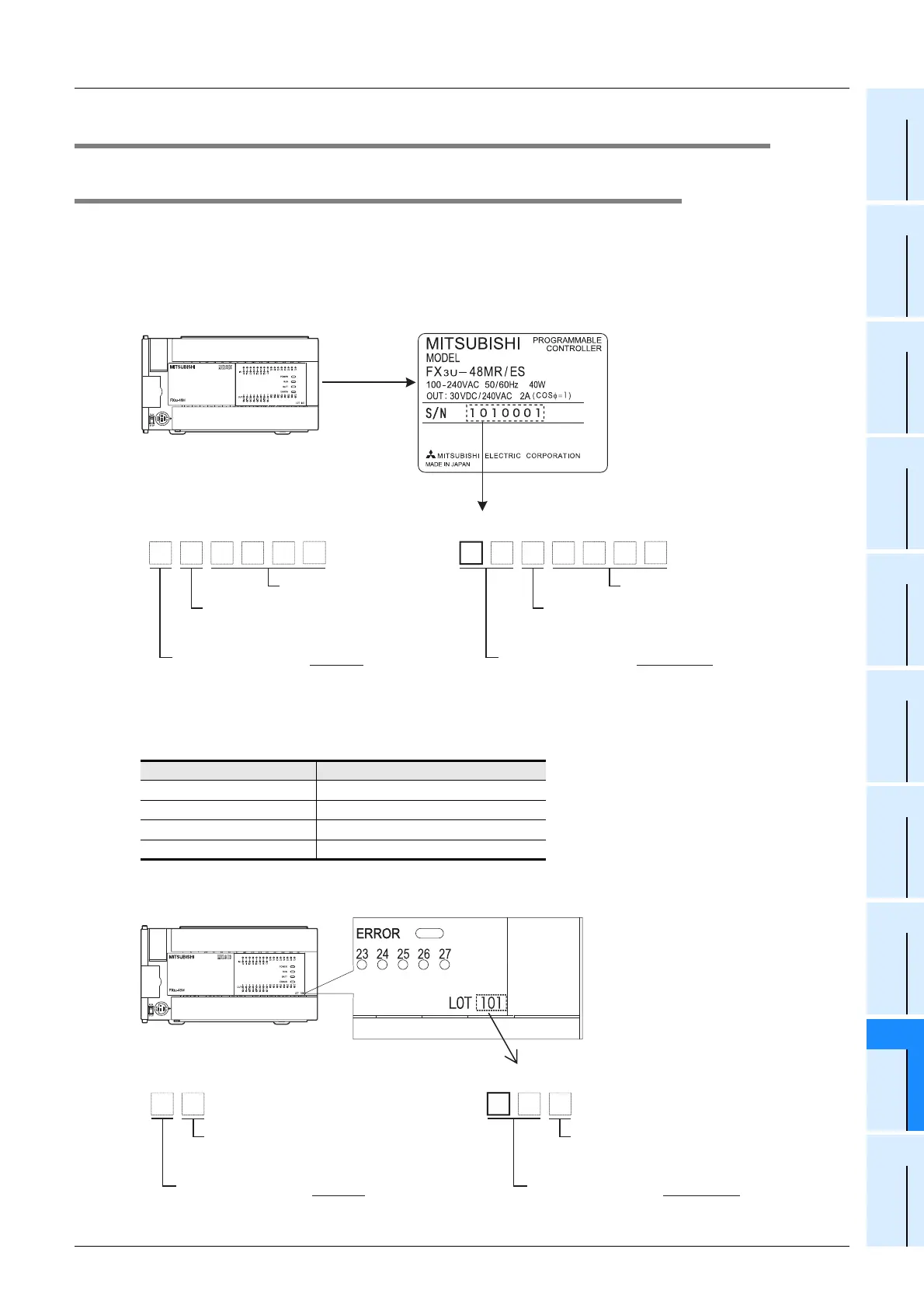 Page #901 background image