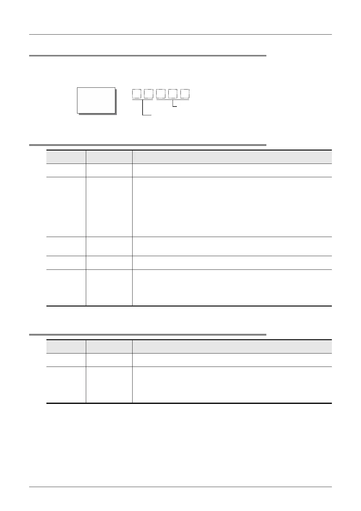 Page #902 background image