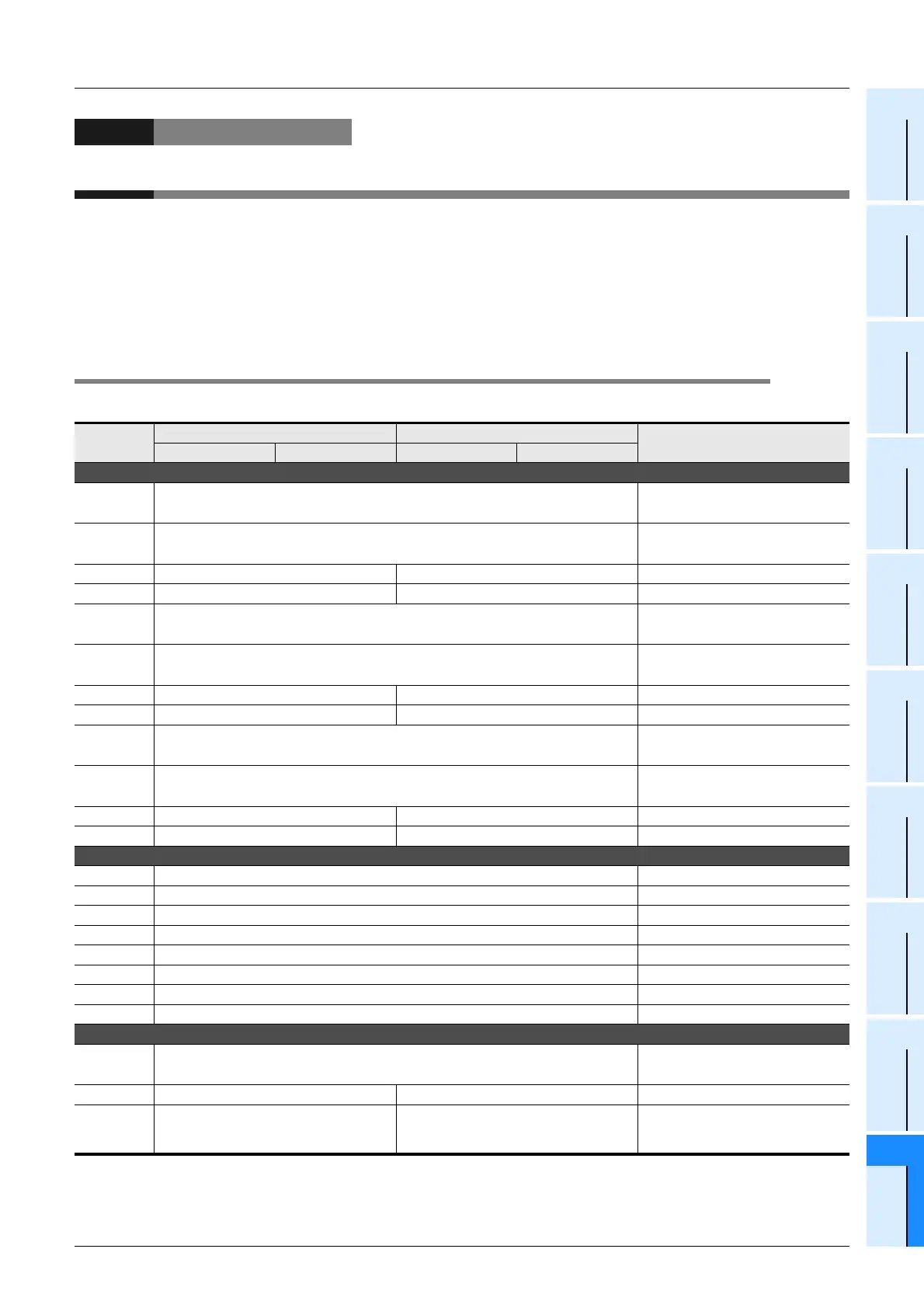 Page #905 background image