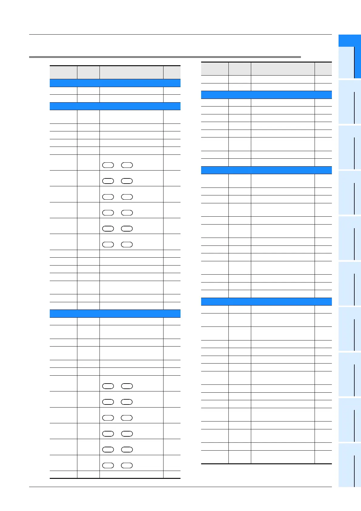 Page #933 background image