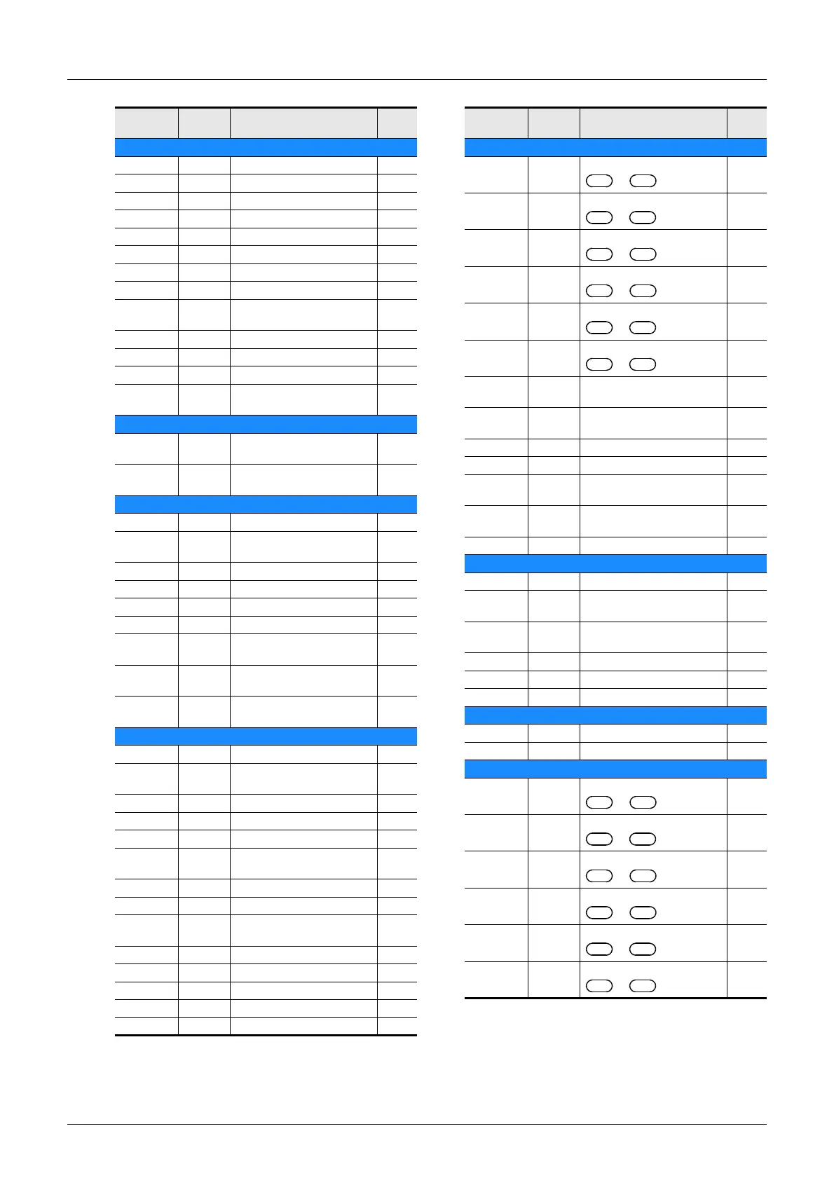 Page #934 background image
