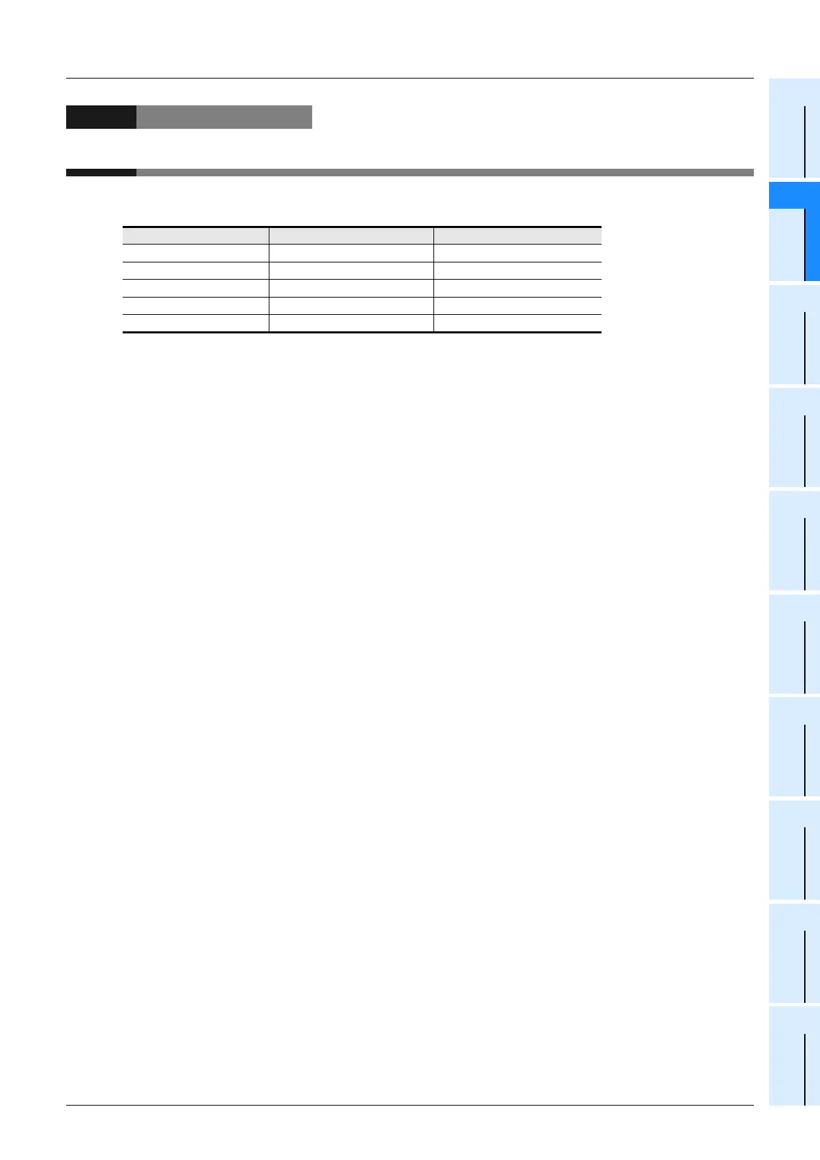 Page #937 background image