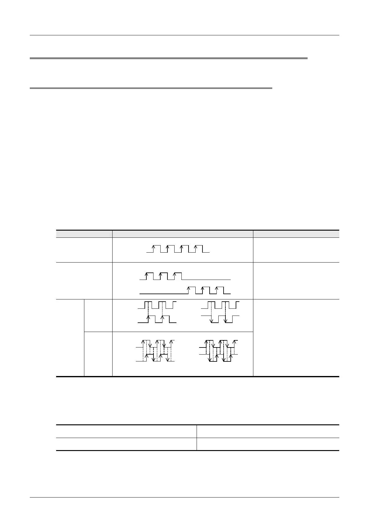 Page #104 background image