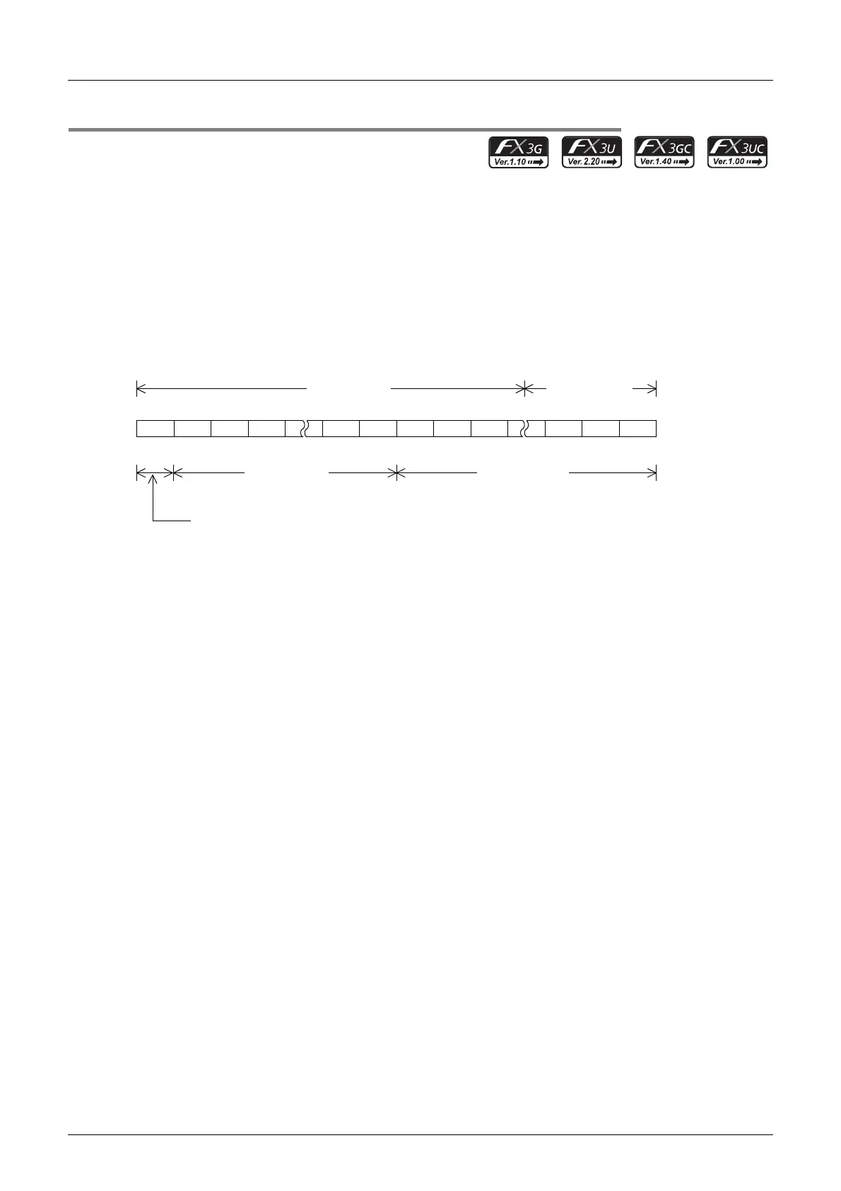 Page #152 background image