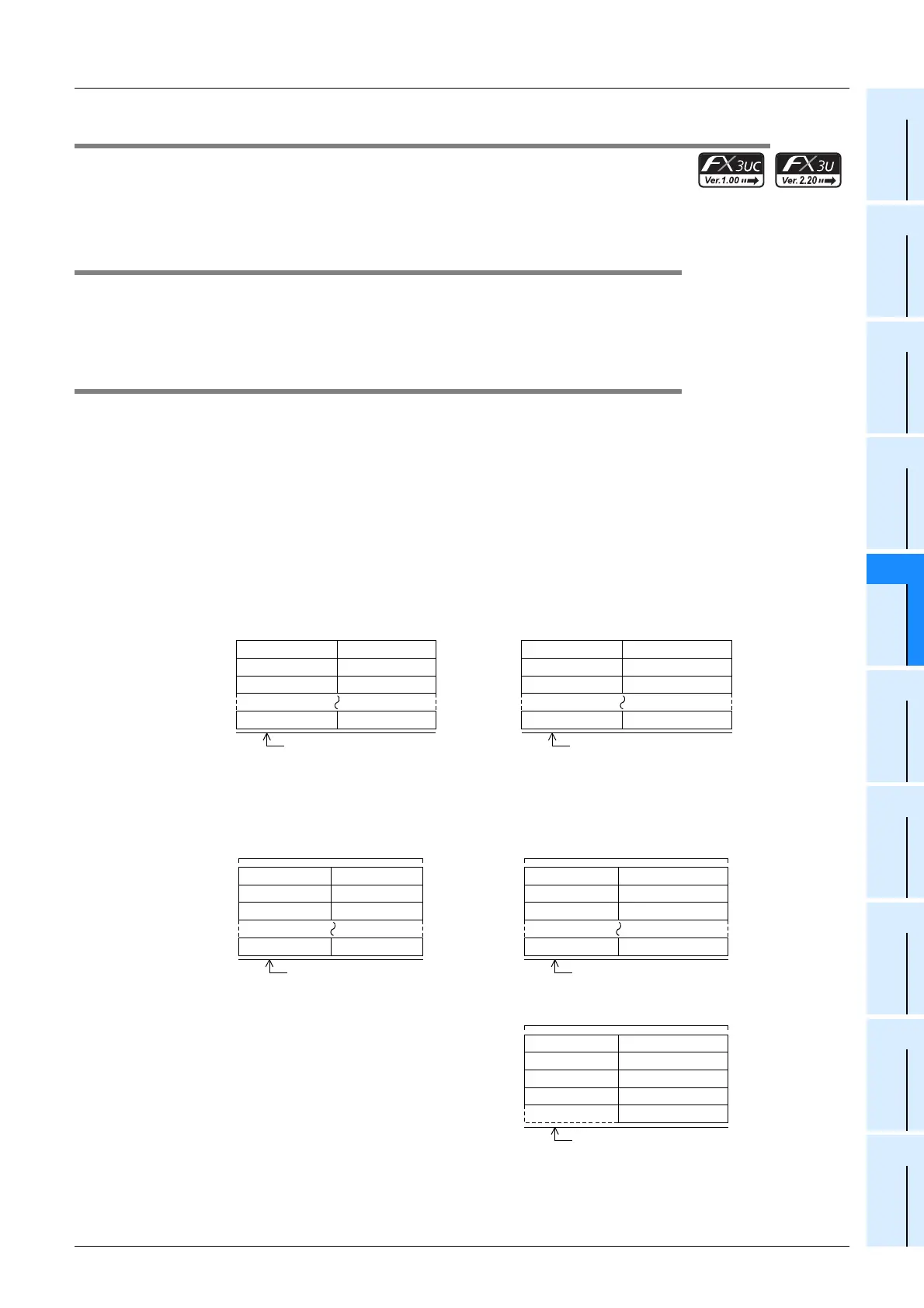 Page #155 background image
