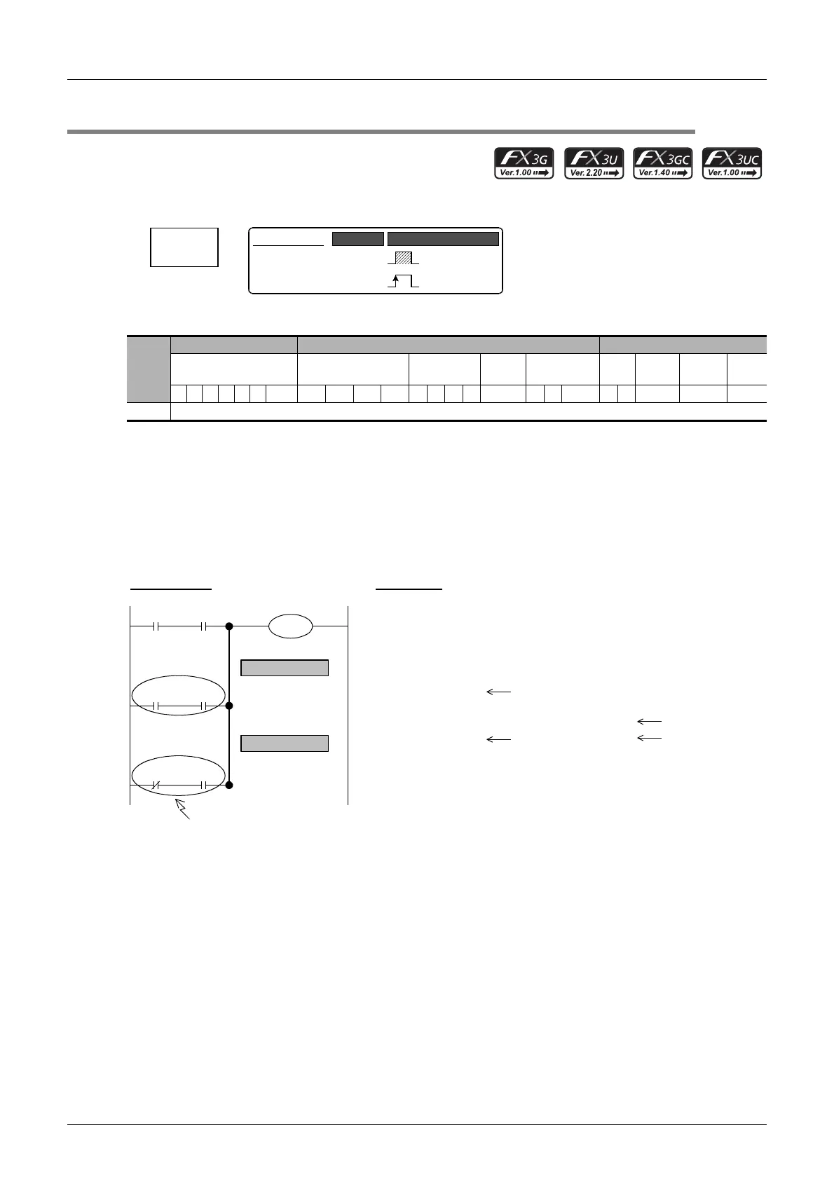 Page #196 background image