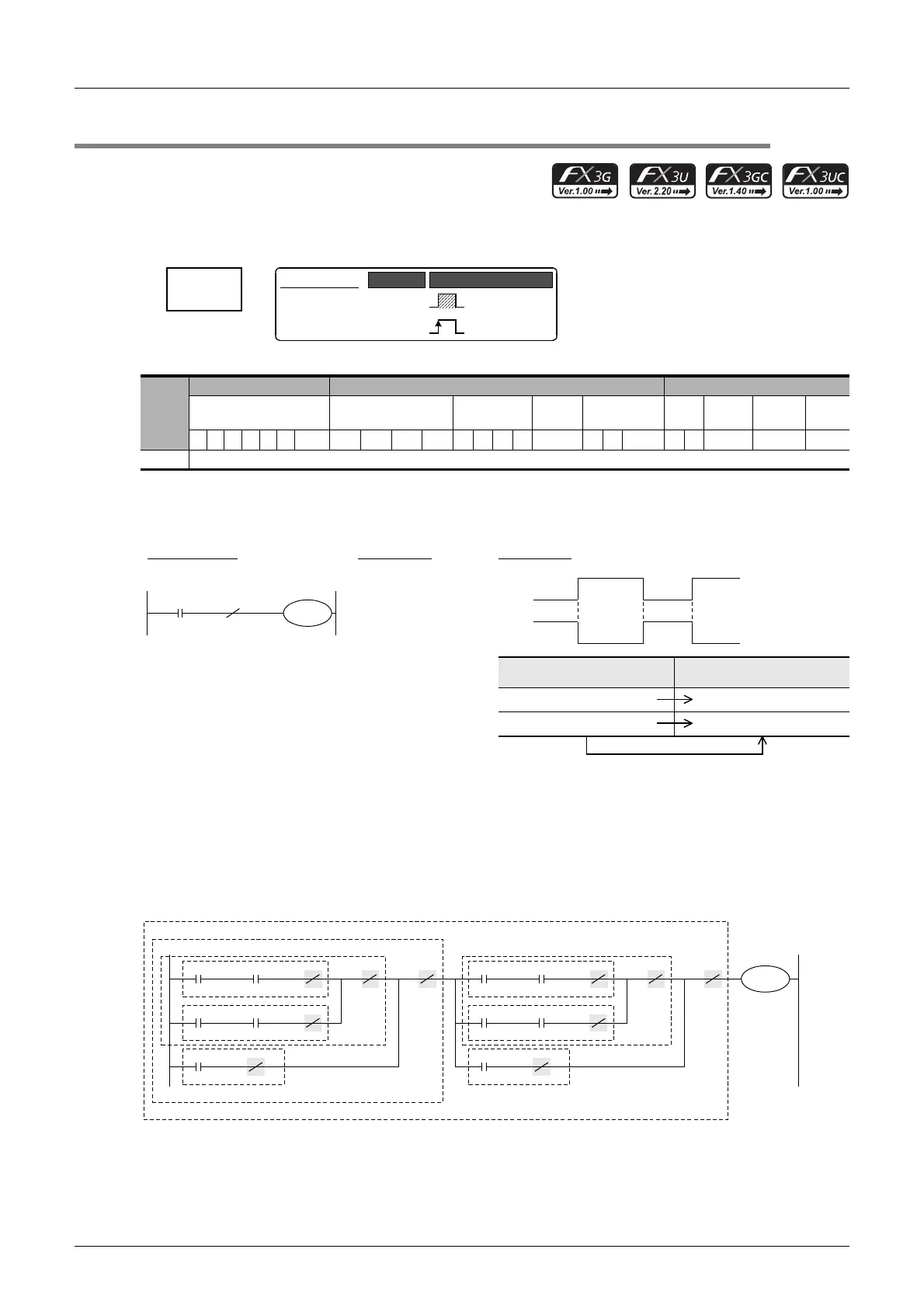 Page #204 background image