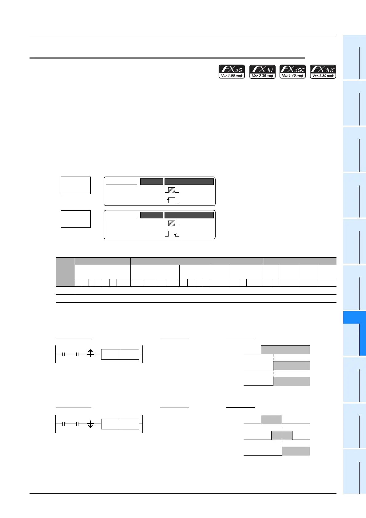 Page #205 background image