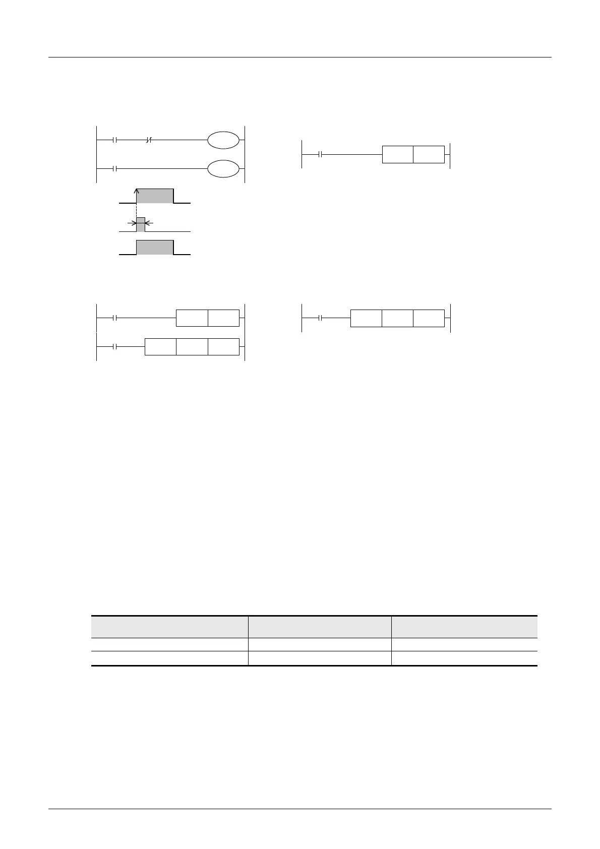 Page #208 background image