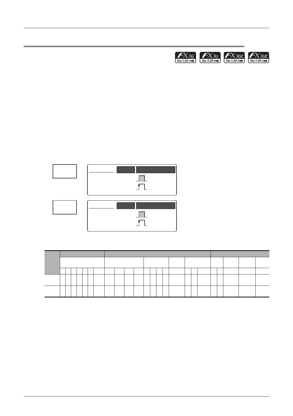 Page #210 background image