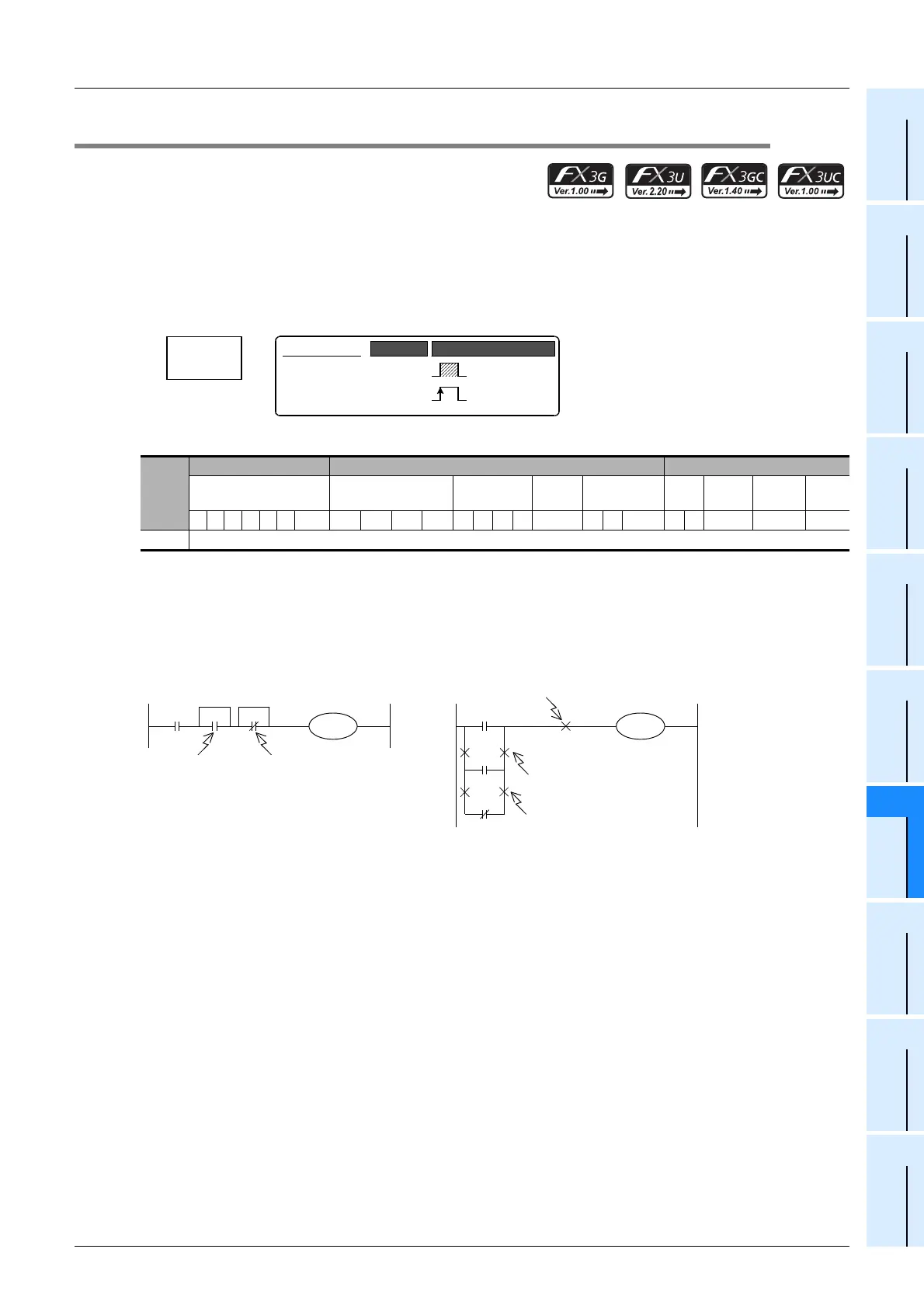Page #213 background image