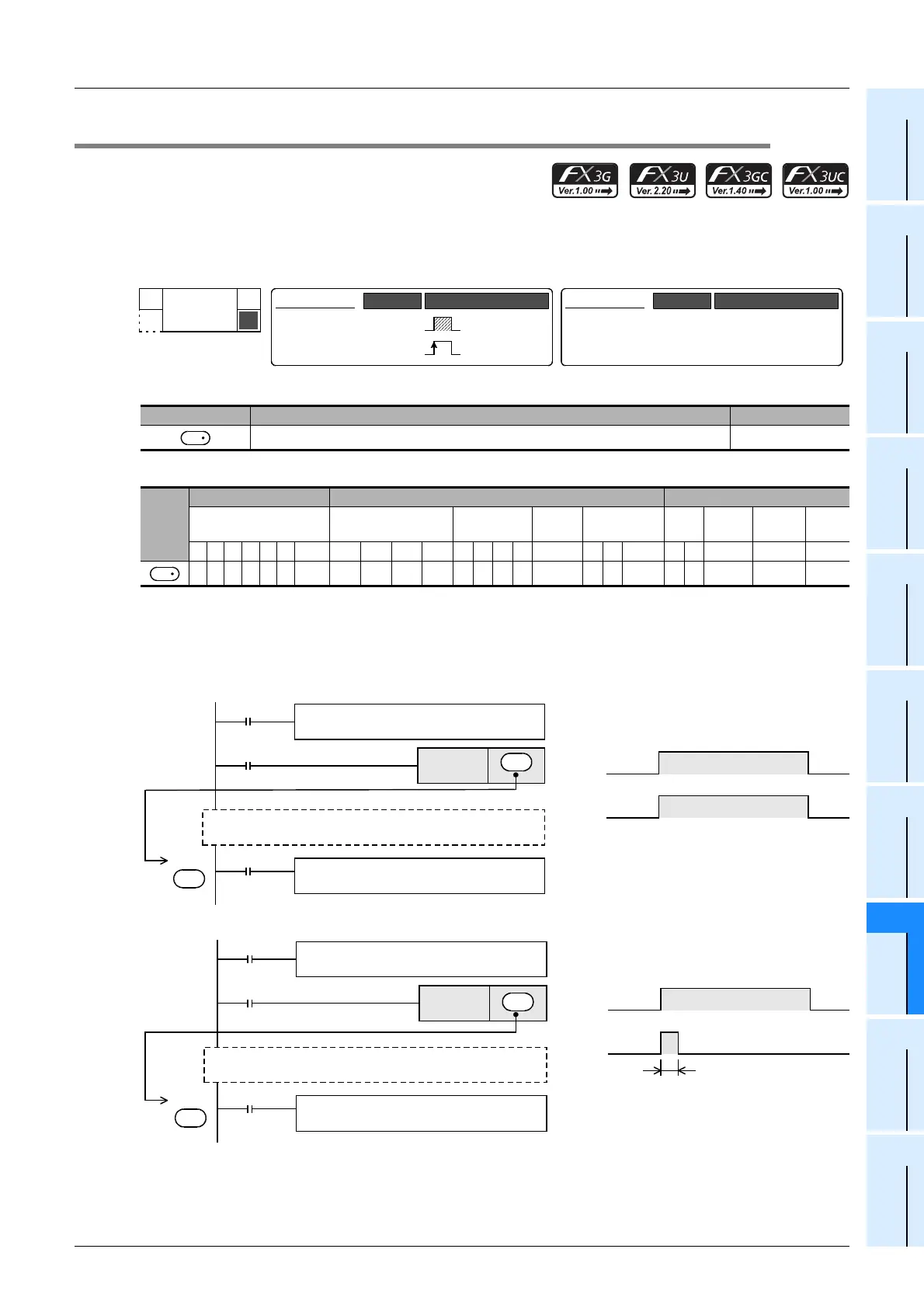 Page #217 background image