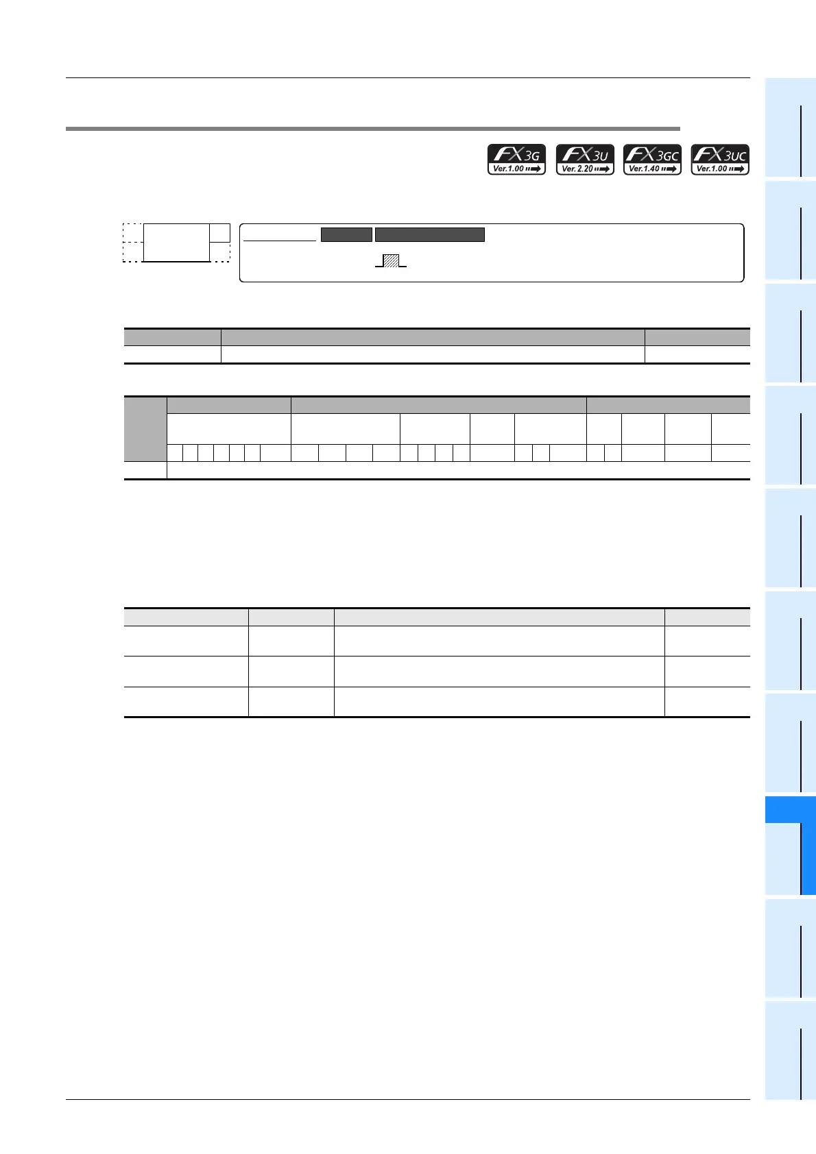 Page #229 background image