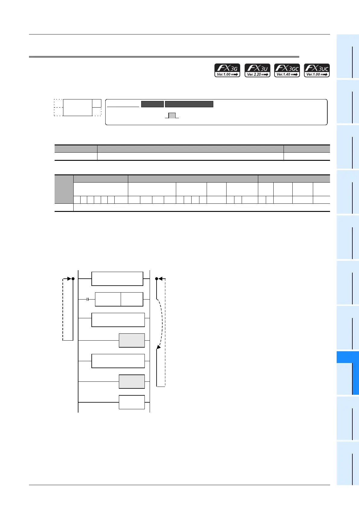 Page #233 background image