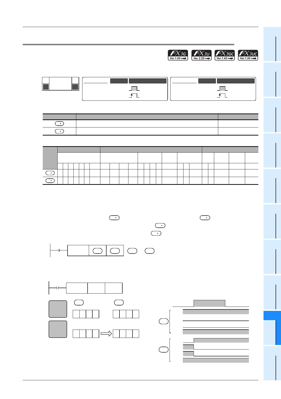 Page #245 background image