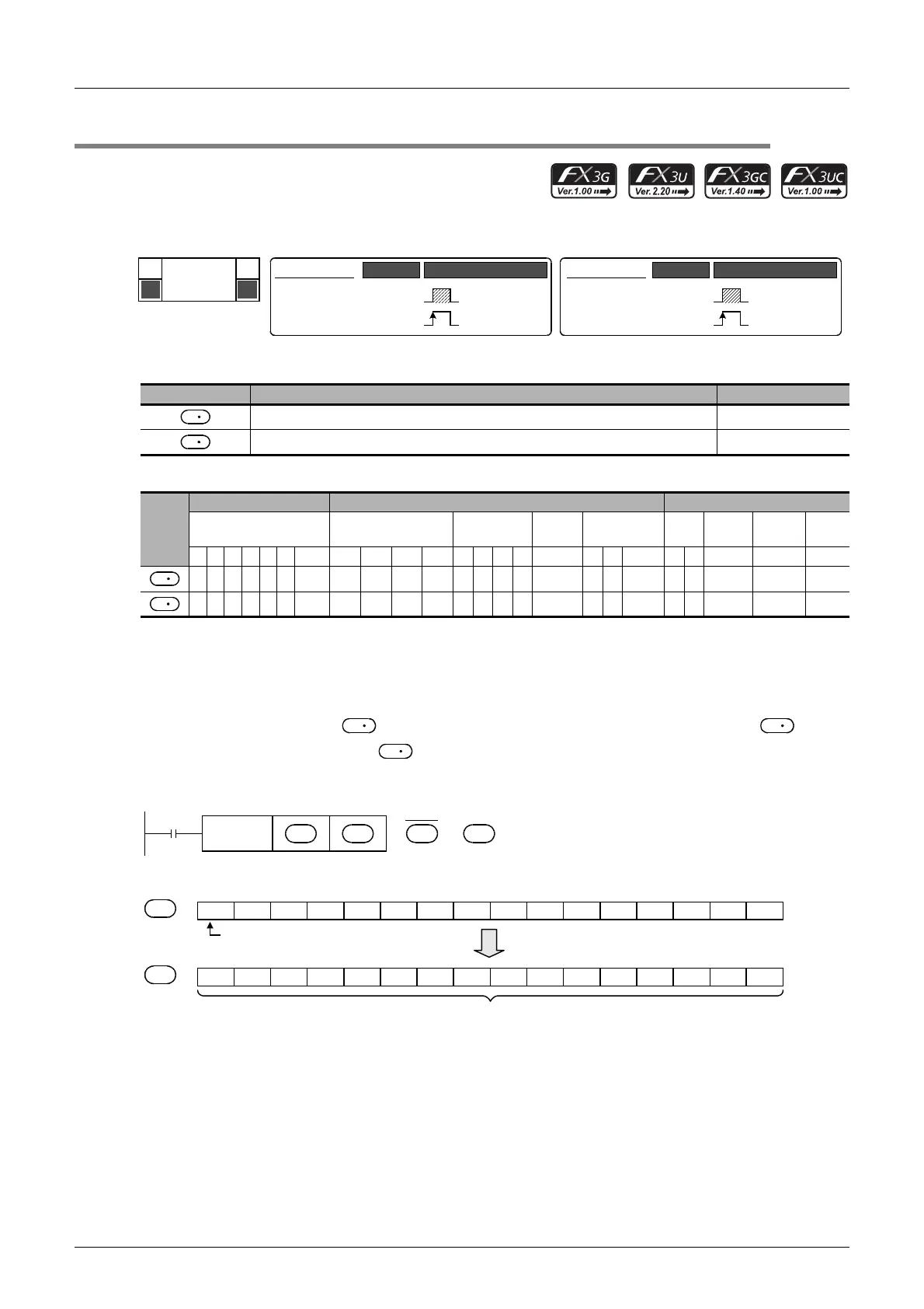 Page #250 background image