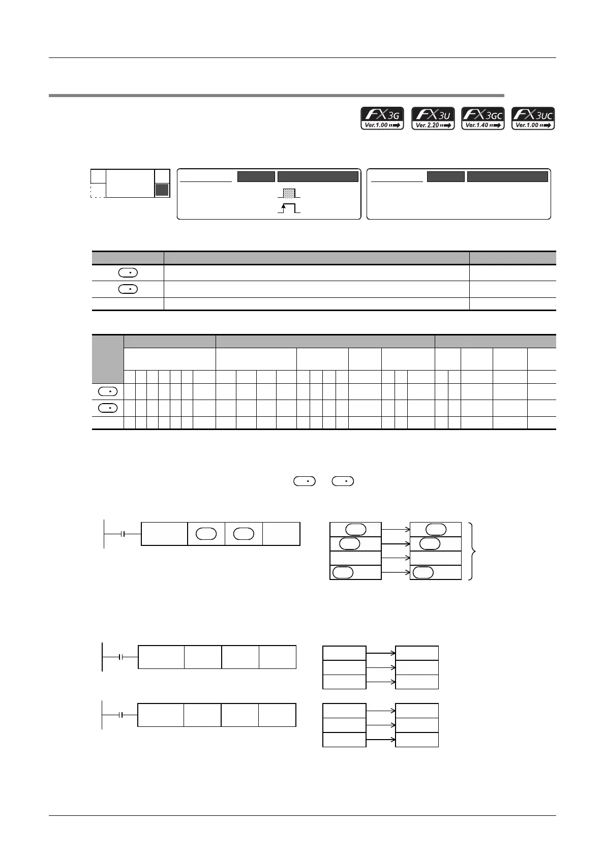 Page #252 background image