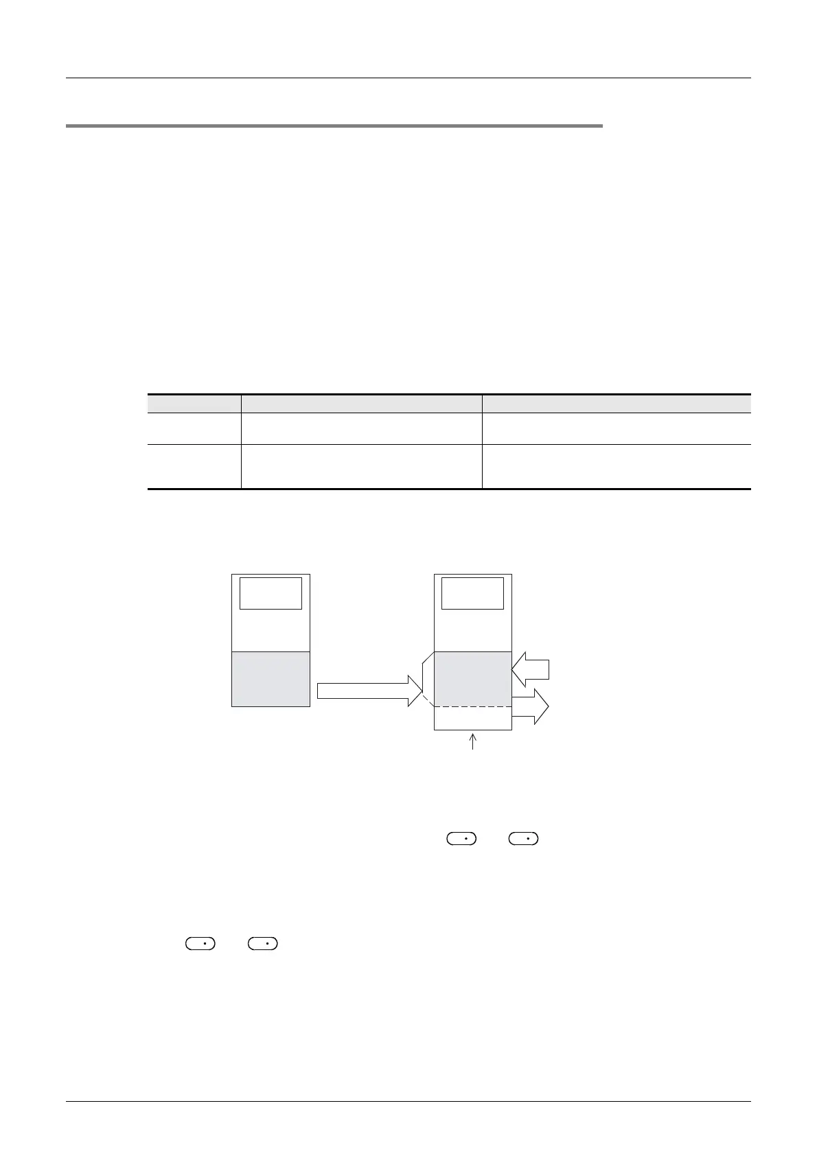 Page #254 background image