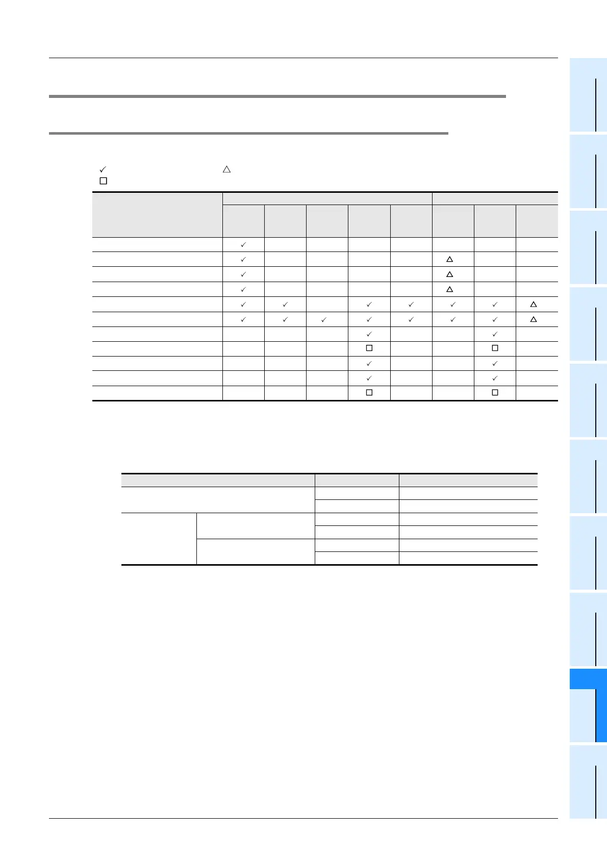 Page #281 background image