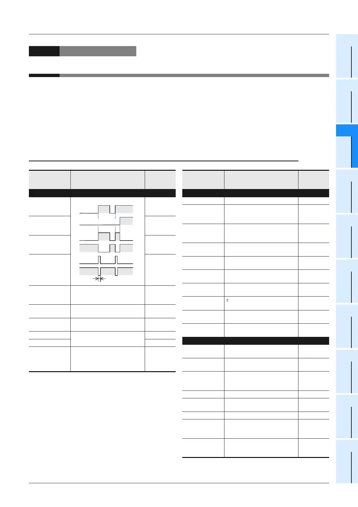 Page #355 background image