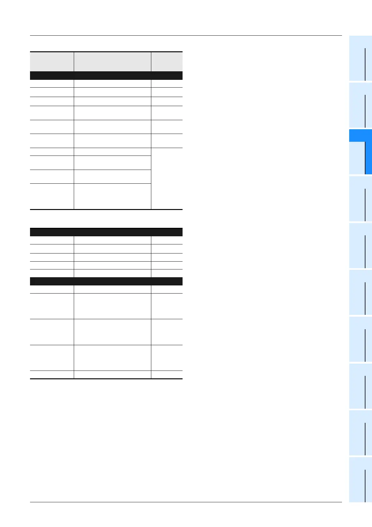 Page #361 background image