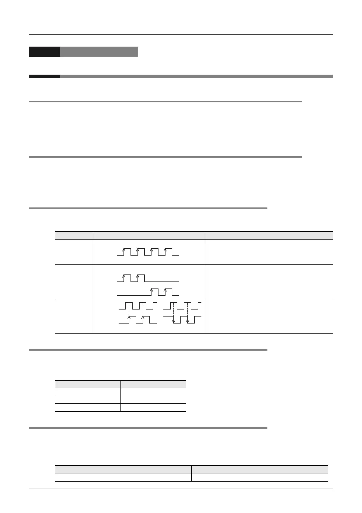 Page #136 background image