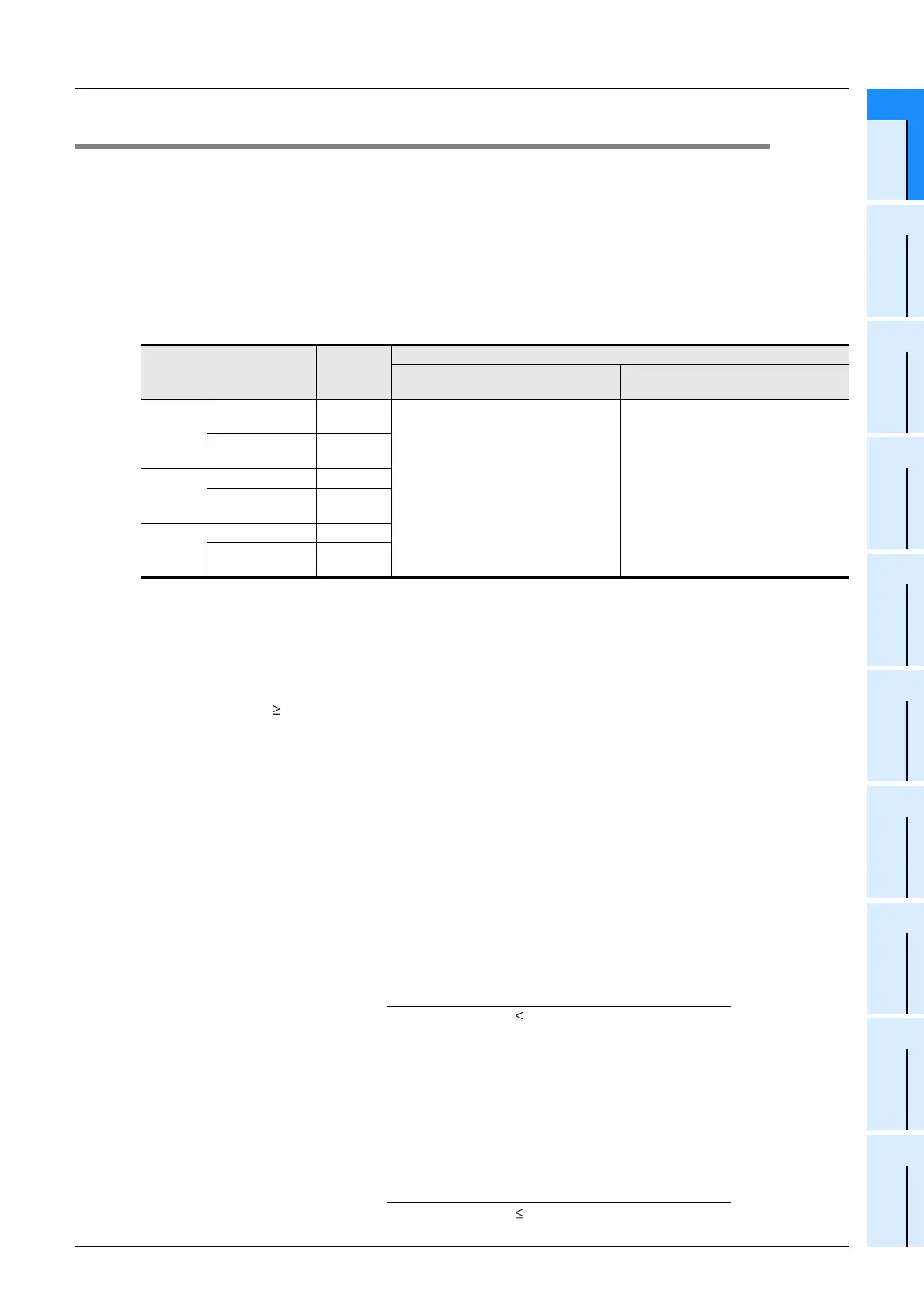 Page #143 background image