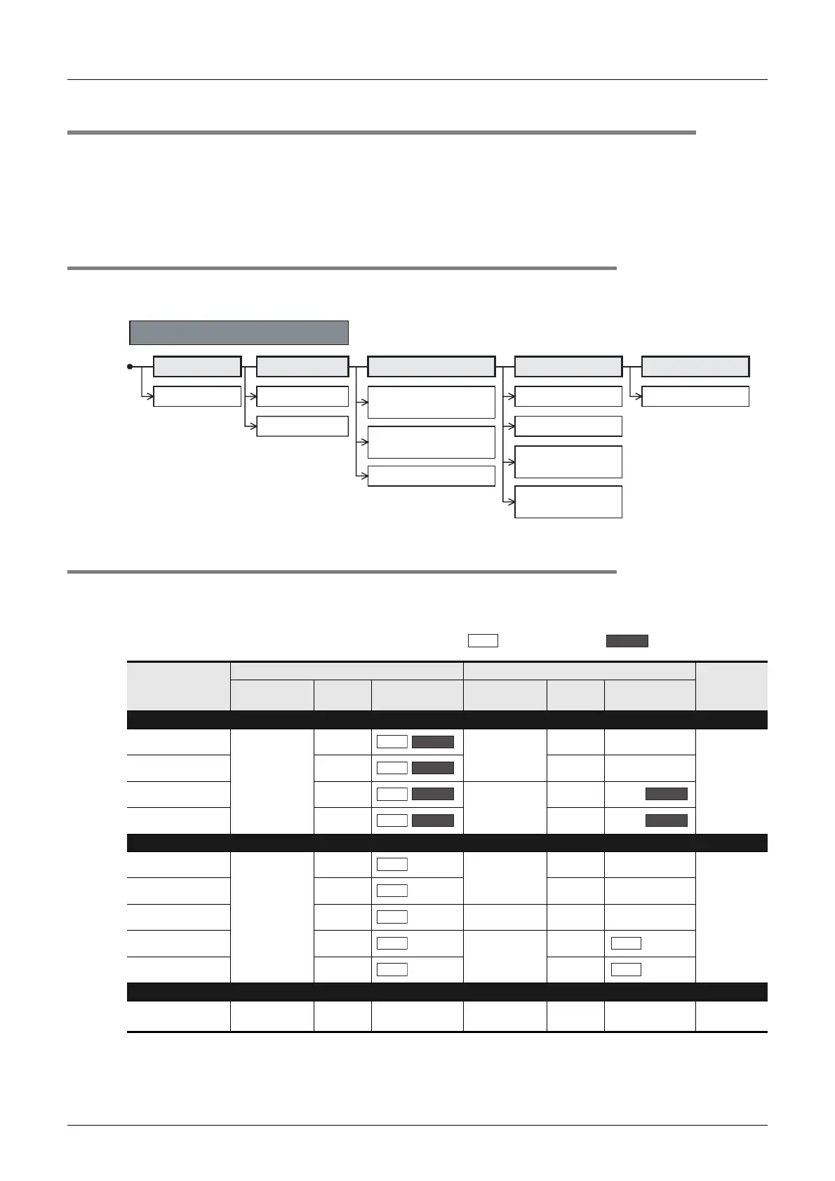 Page #196 background image