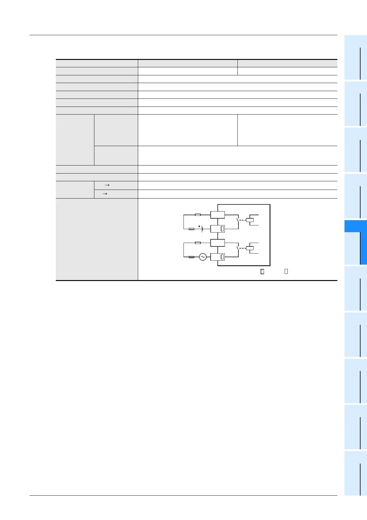 Page #207 background image