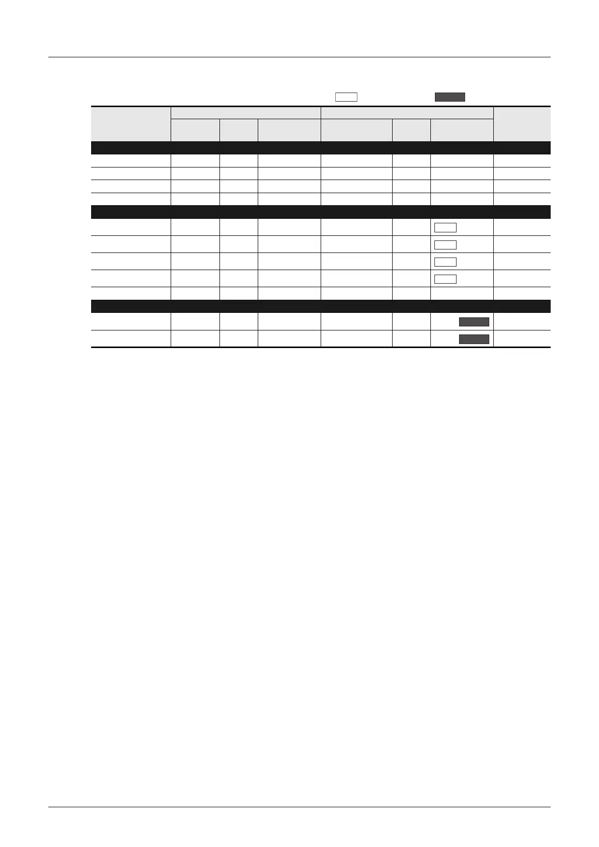 Page #218 background image