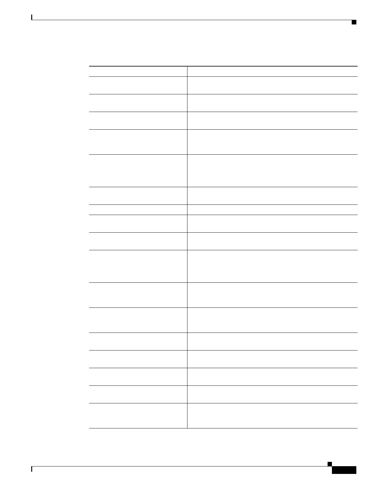 Page #803 background image