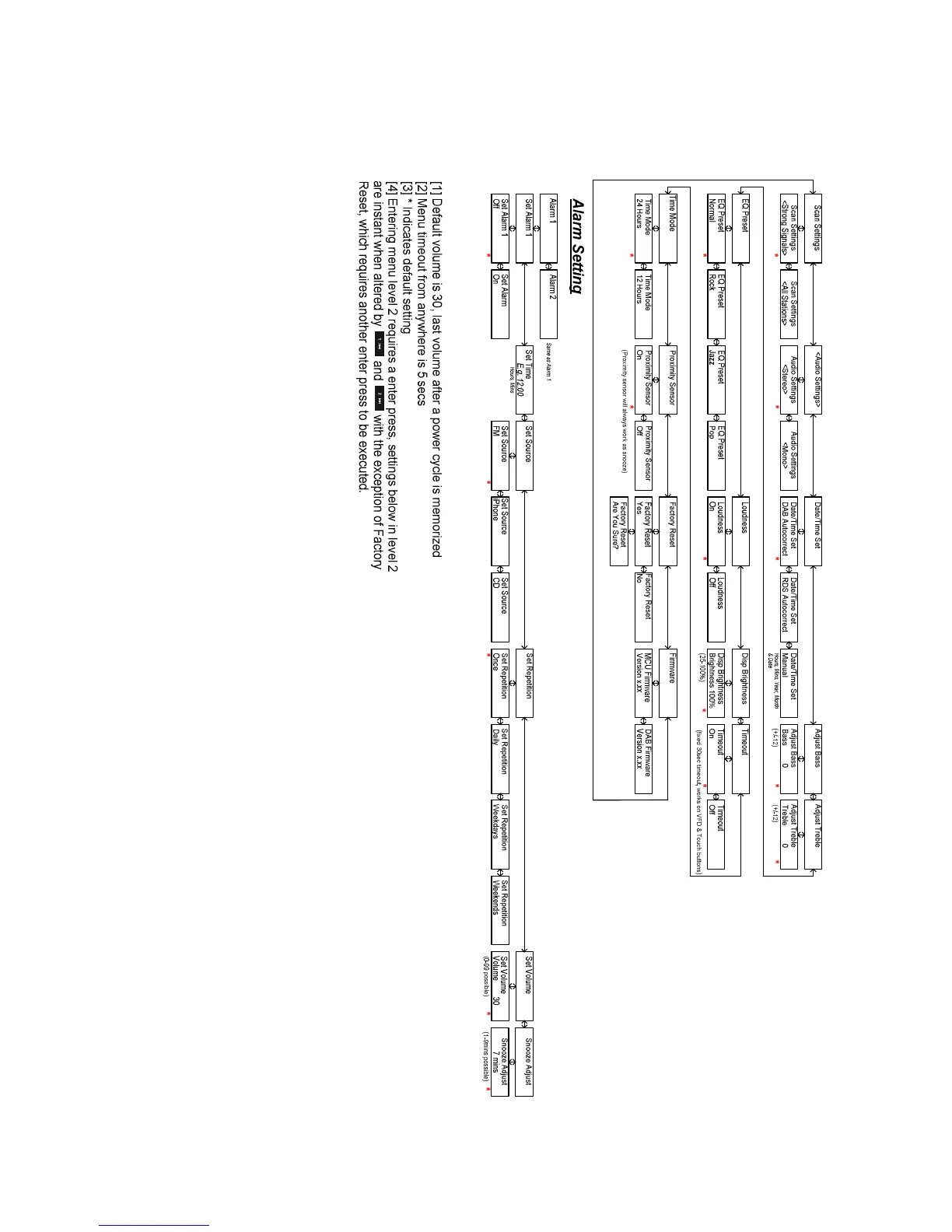 Page #27 background image