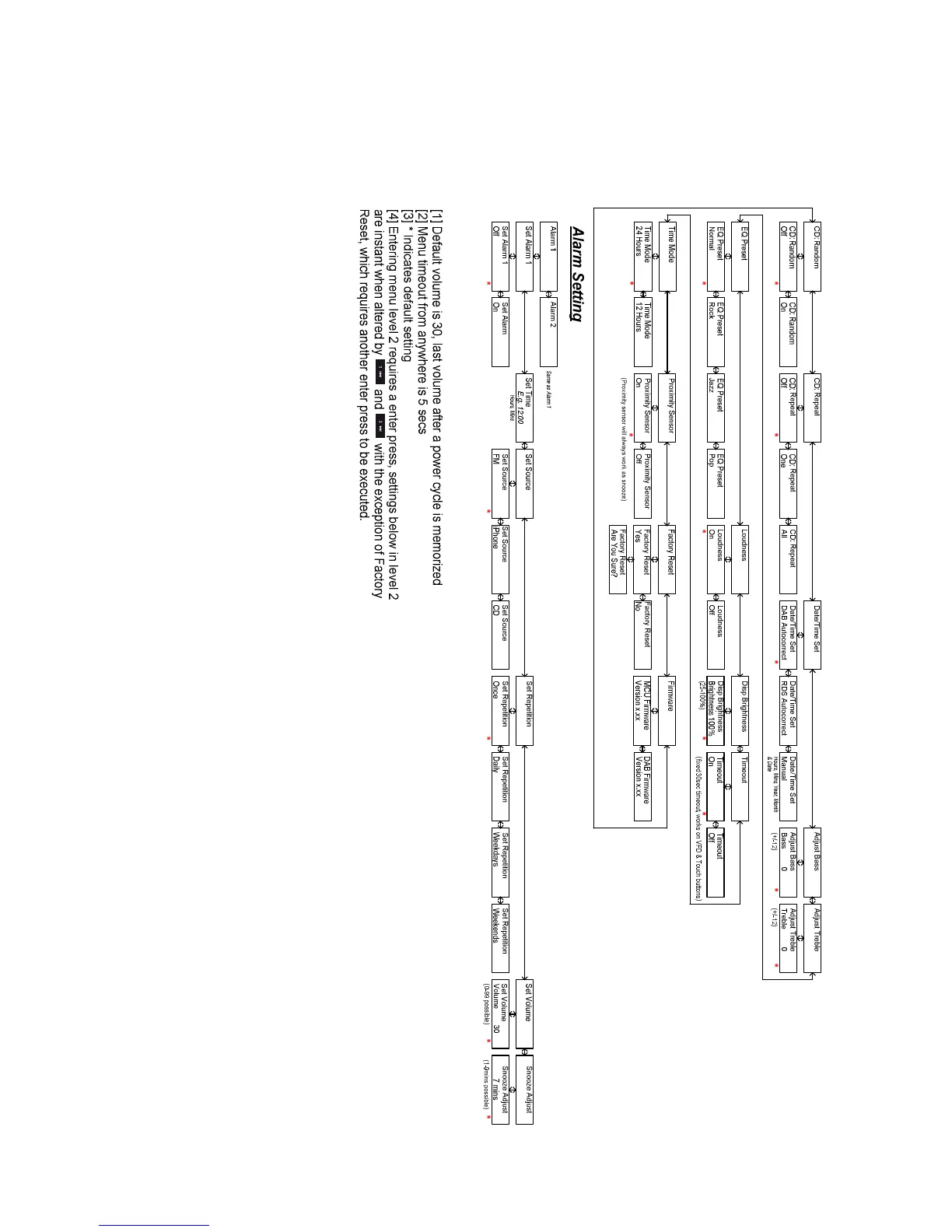 Page #28 background image