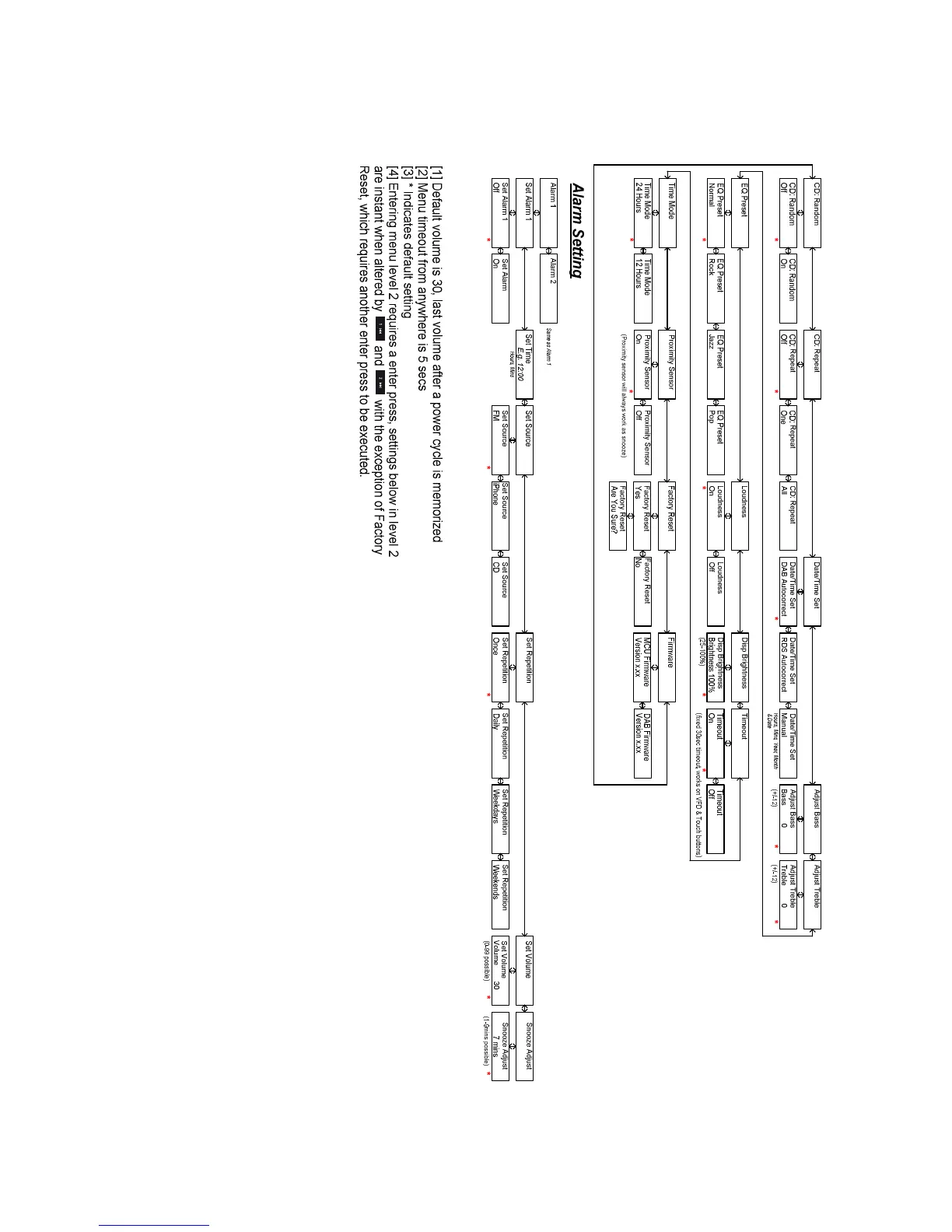 Page #80 background image