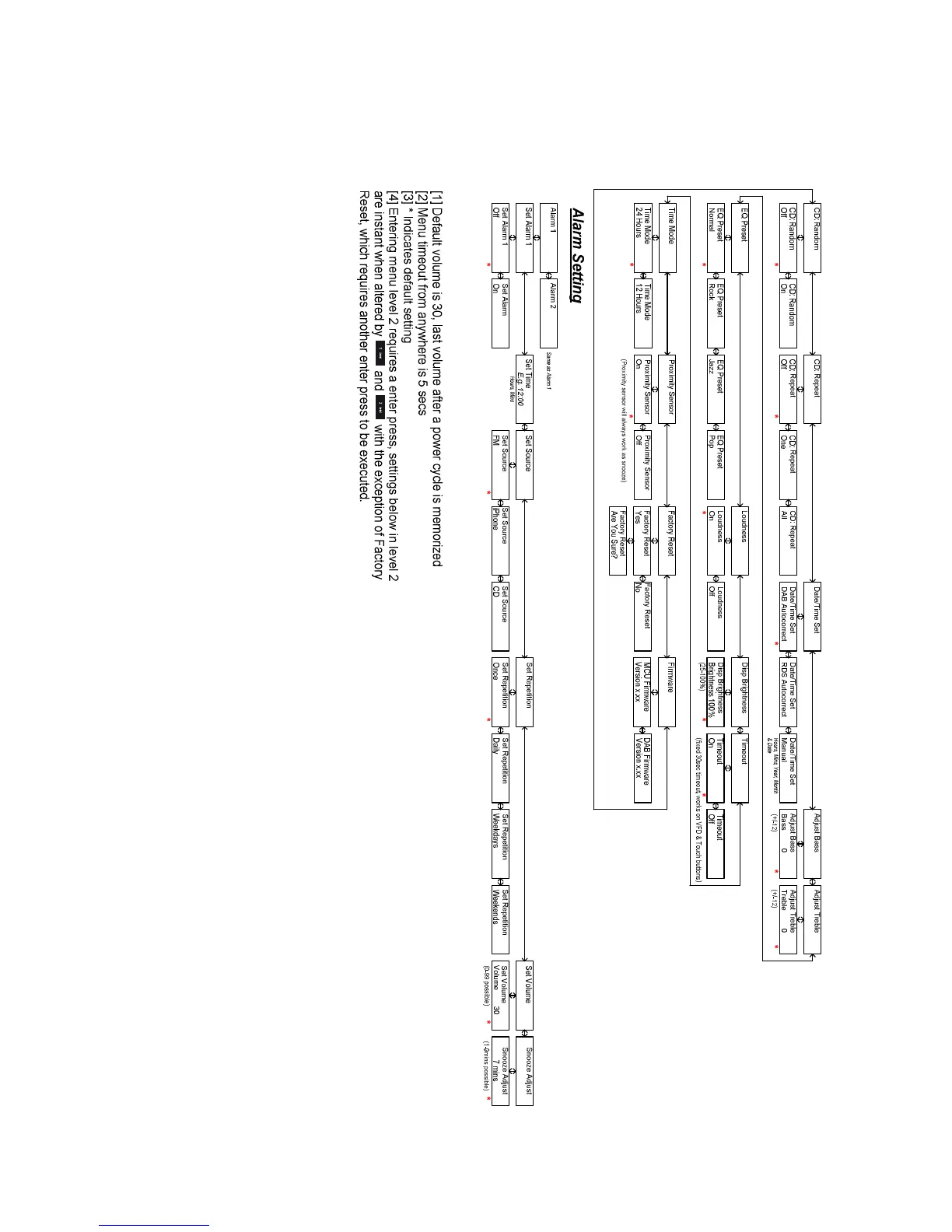 Page #106 background image