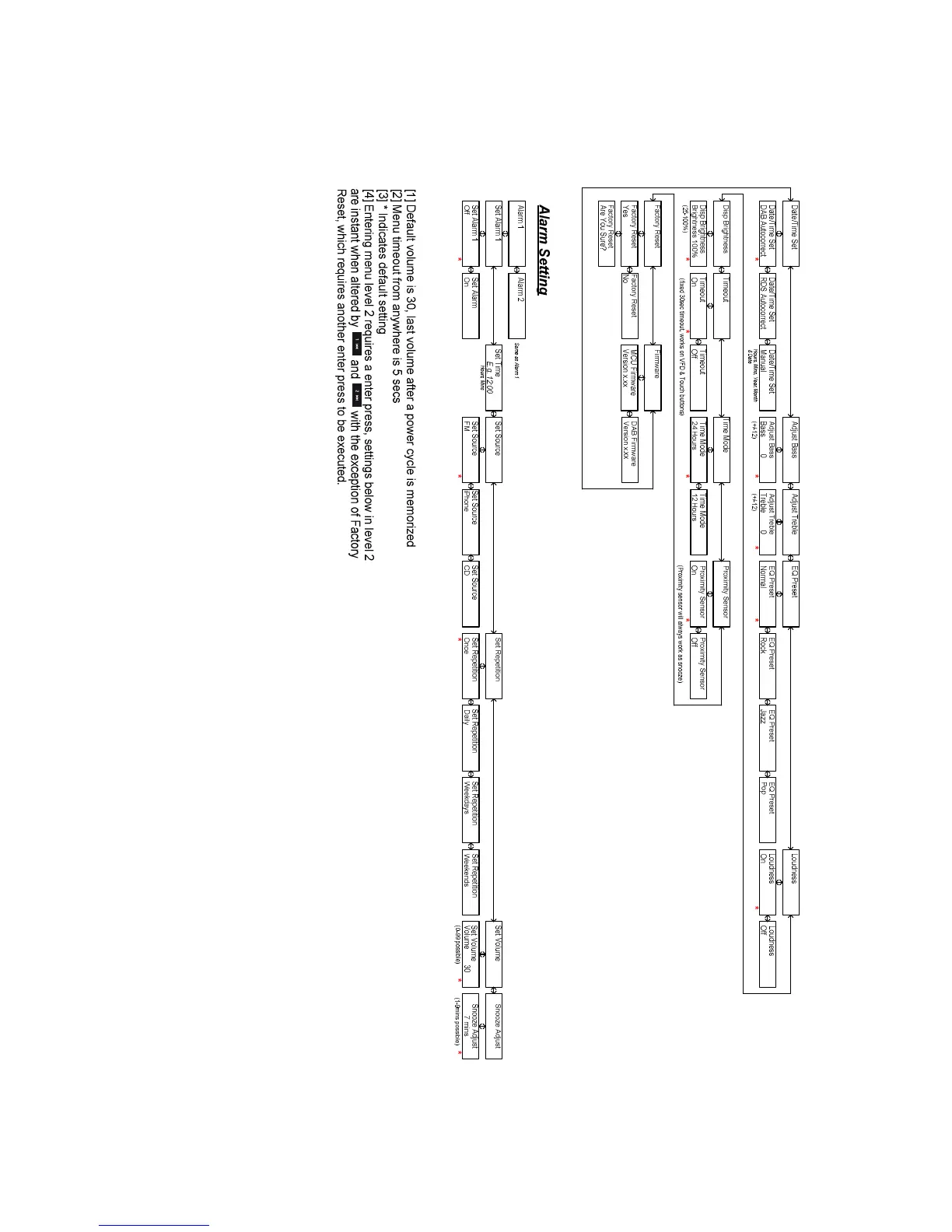 Page #107 background image