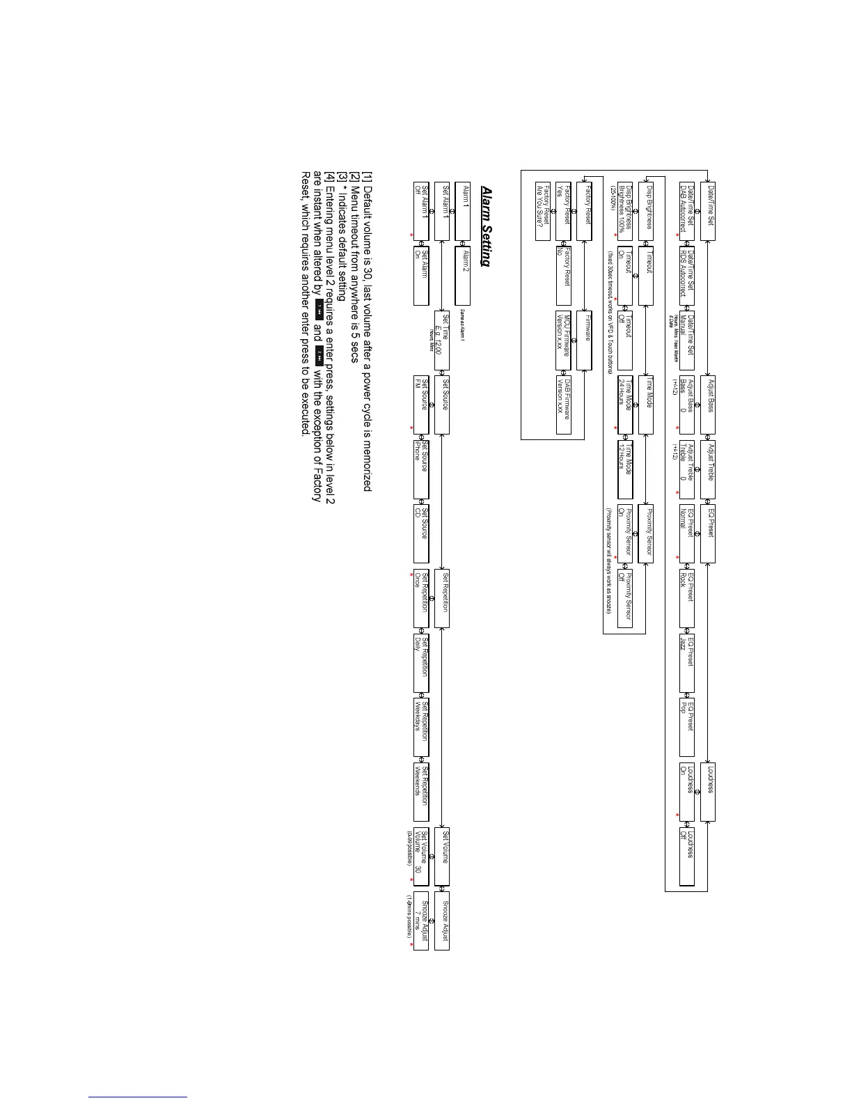 Page #133 background image
