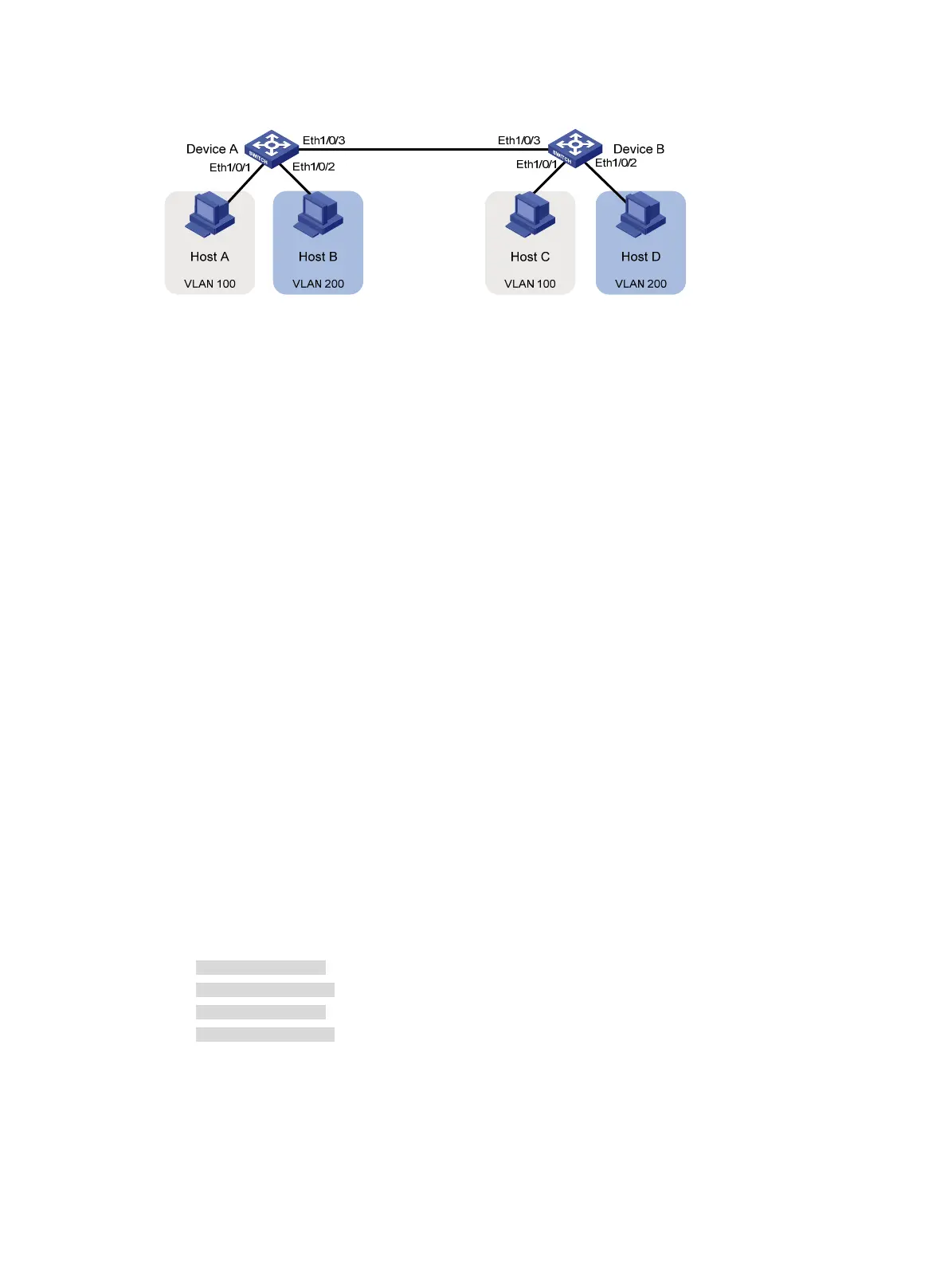 Page #122 background image