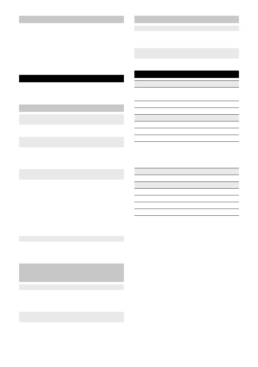 Page #143 background image