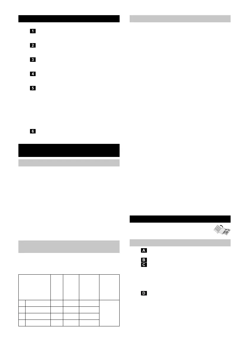 Page #151 background image